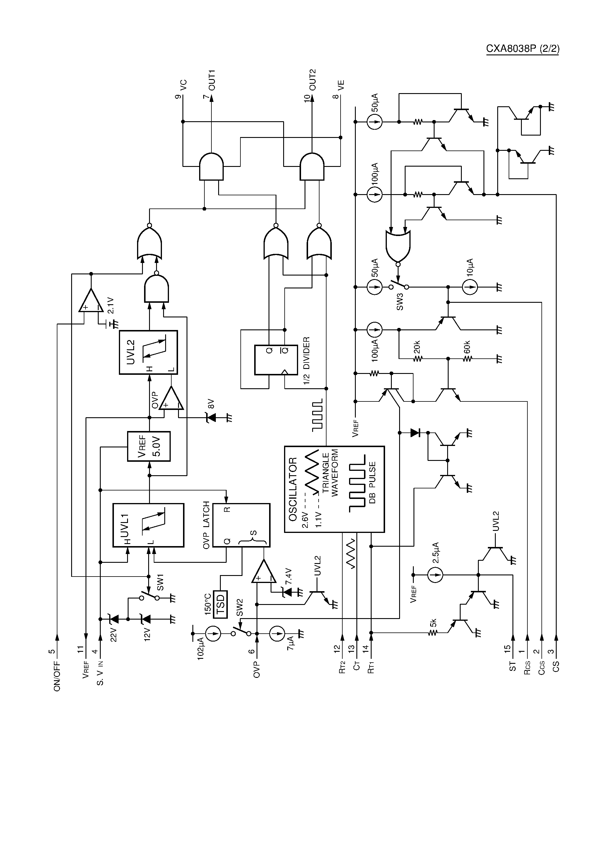 Даташит на микросхему CXA8038P страница 2 Даташит CXA8038P - Resonance Mode Switching Regulator страница 2