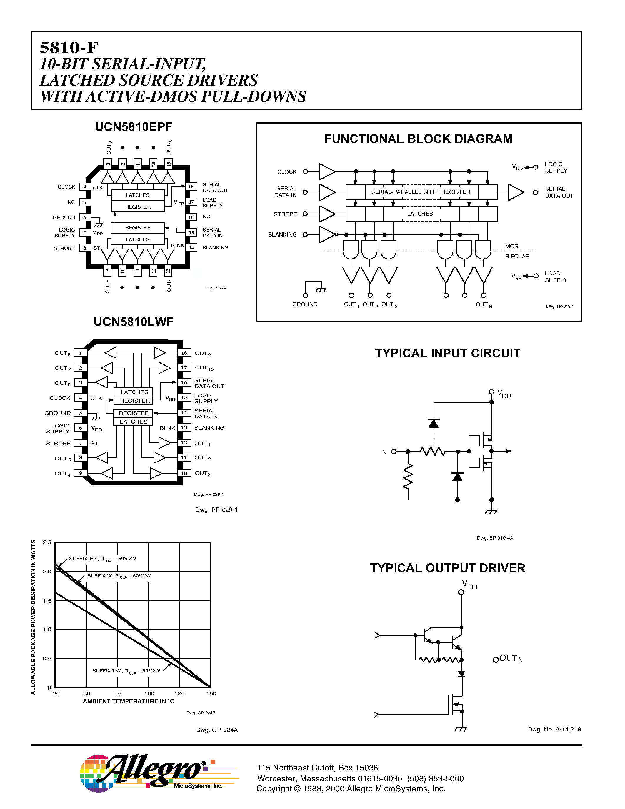 Datasheet UCQ5810AF - BiMOS II 10-BIT SERIAL-INPUT / LATCHED SOURCE DRIVERS WITH ACTIVE-DMOS PULL-DOWNS page 2