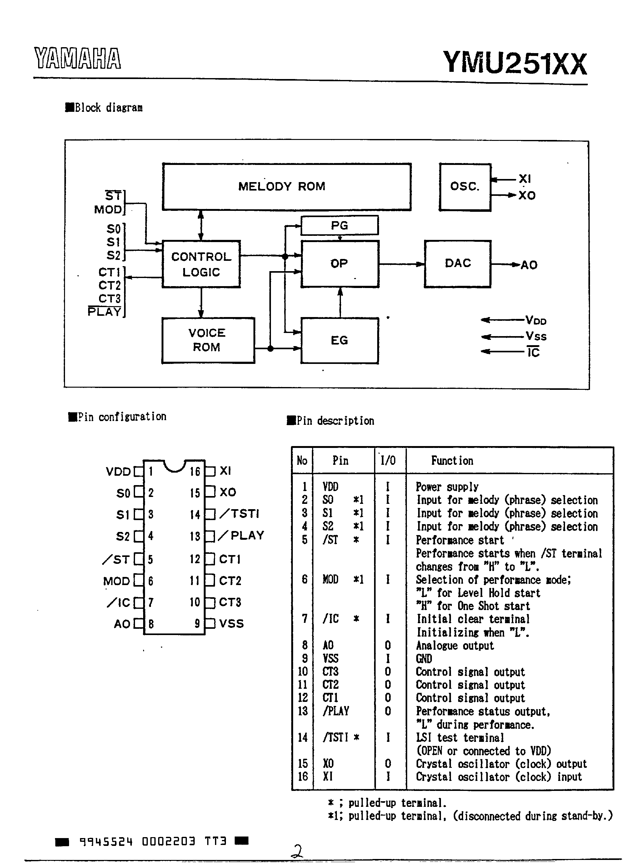 Datasheet YMU251XX page 2 Datasheet YMU251XX - (YMU251XX Series) FM Music 2 page 2