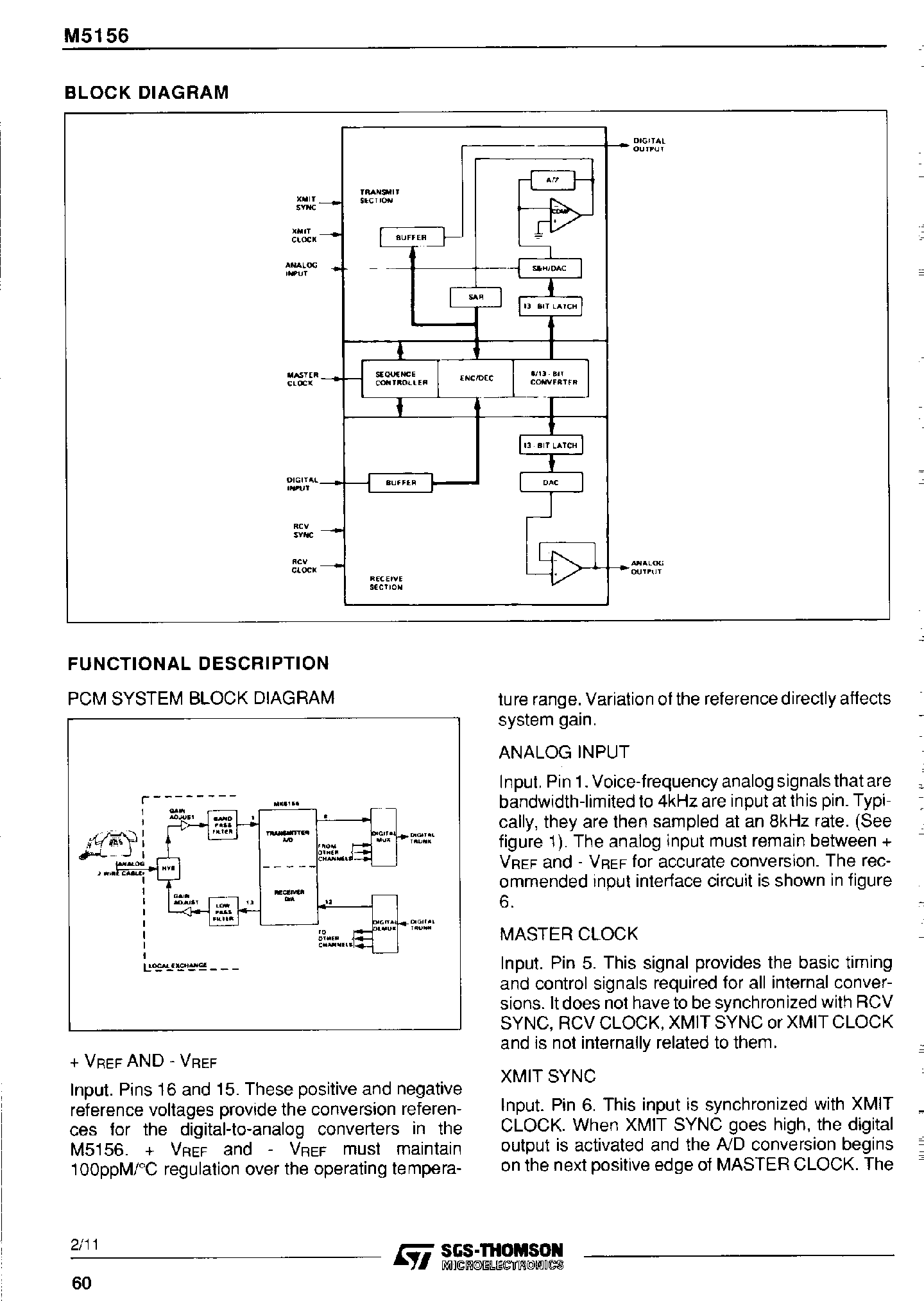 Datasheet M5156 - A-LAW Companding Codec page 2