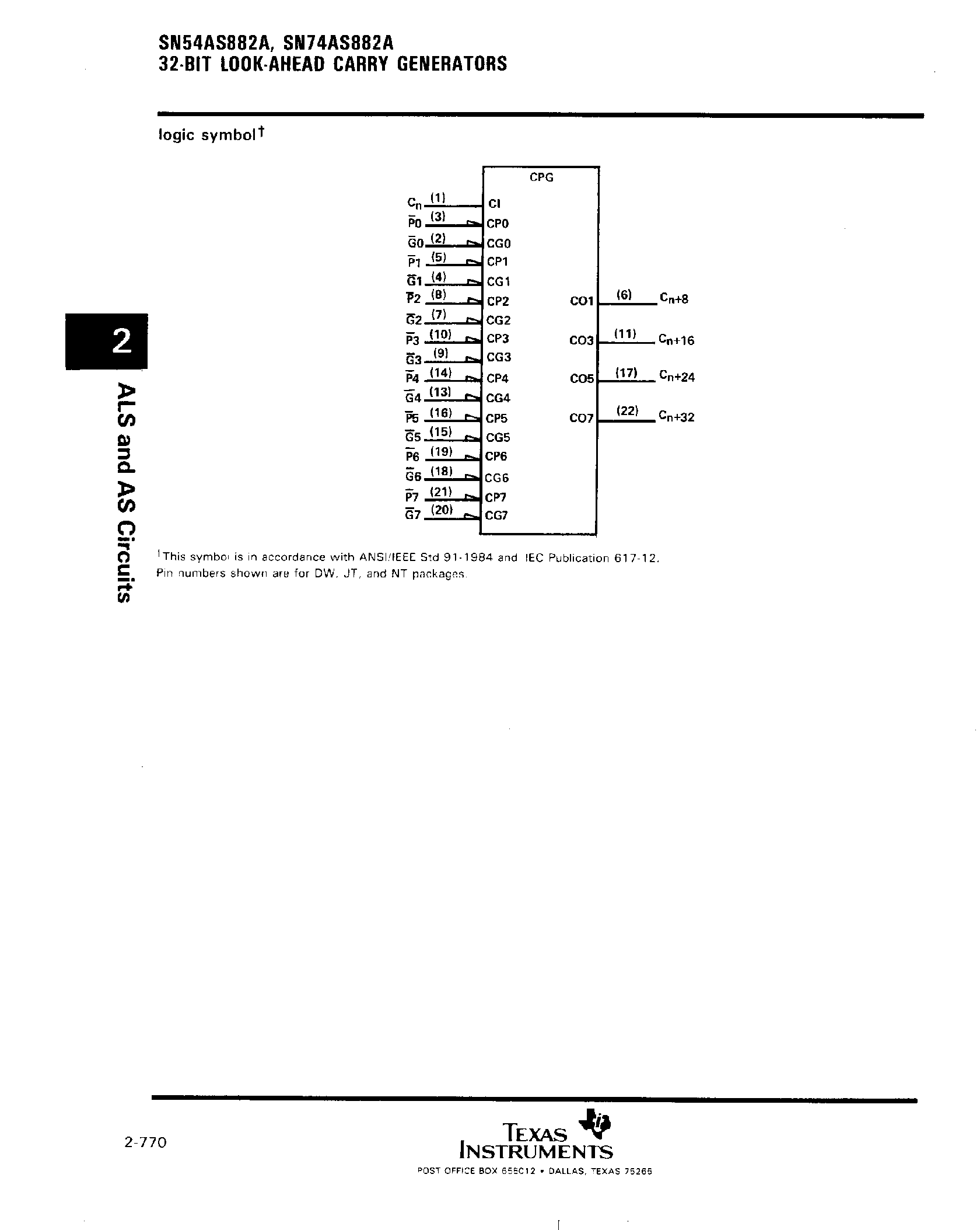 Datasheet SN74AS882A page 2 Datasheet SN74AS882A - 32 Bit Look-Ahead Carry Generatiors page 2