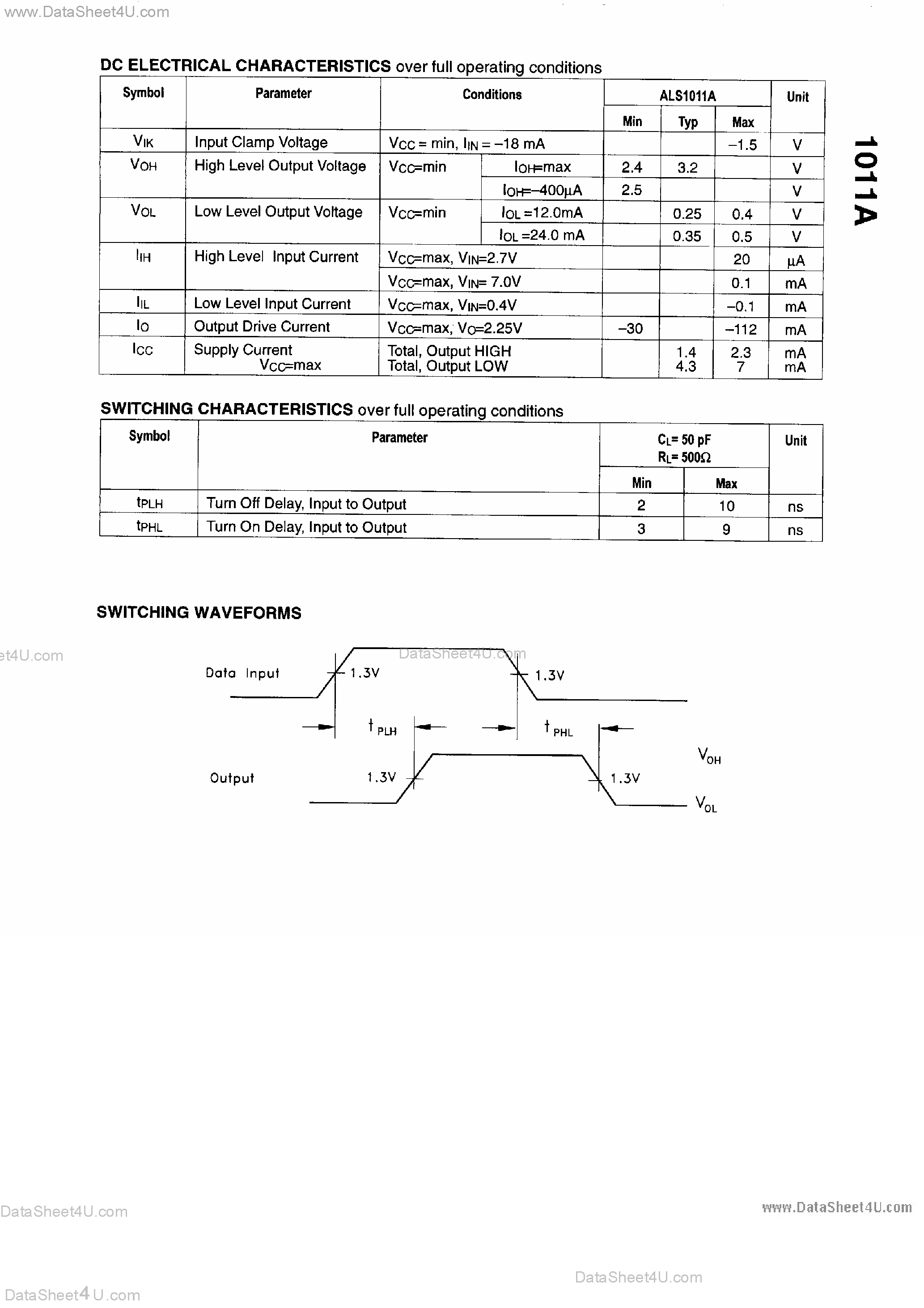 Datasheet DV74ALS1011A page 2 Datasheet DV74ALS1011A - Triple 3 Input AND Buffer page 2