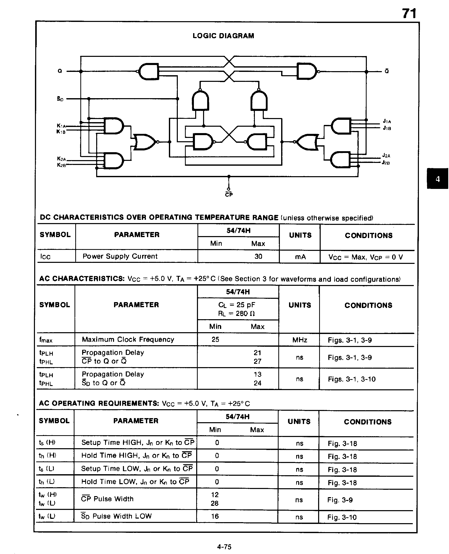 Даташит на микросхему 54H71 страница 2 Даташит 54H71 - JK Master / Slave F-F страница 2