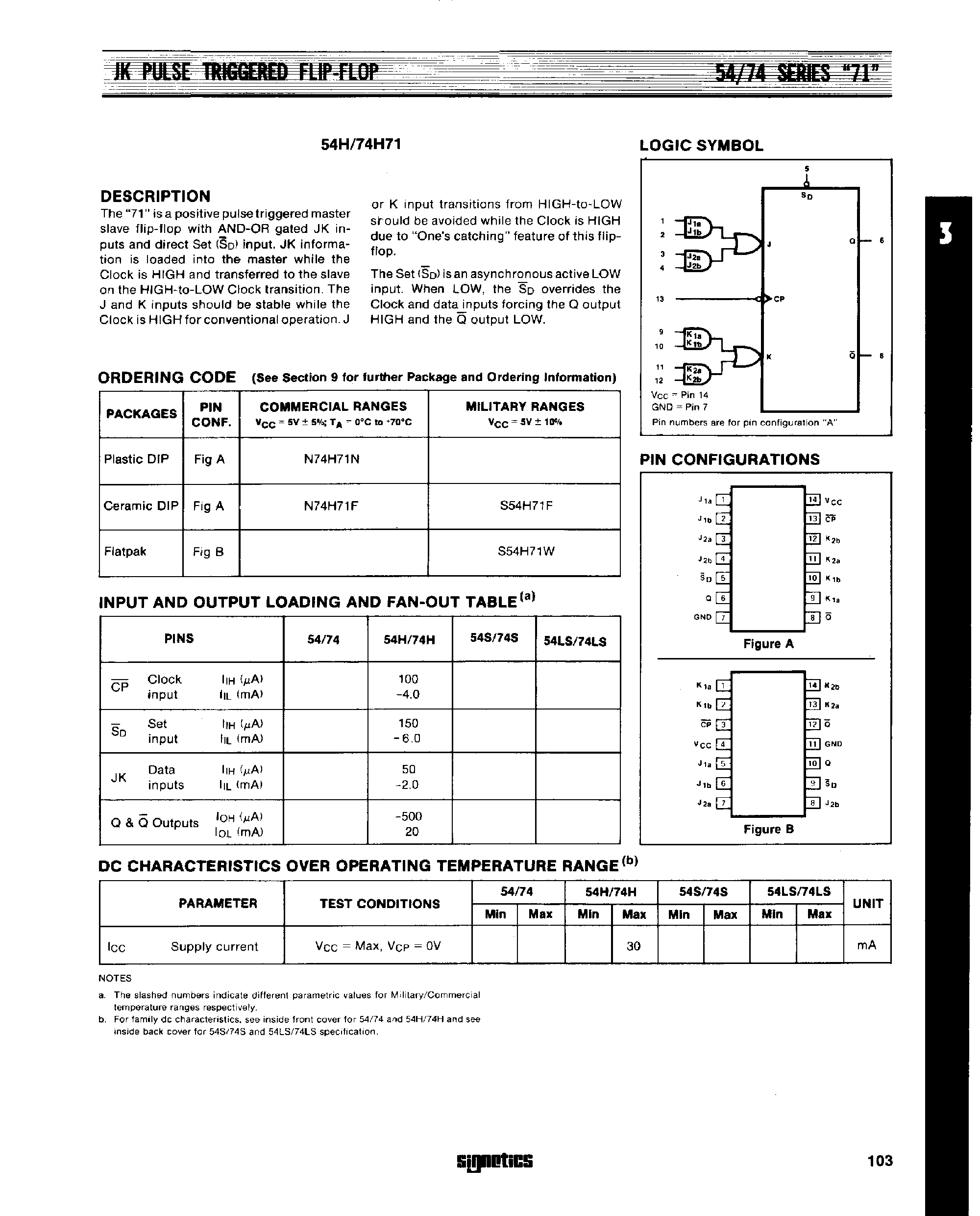 Даташит на микросхему 54H71 страница 1 Даташит 54H71 - JK Pulse Triggered F-F страница 1