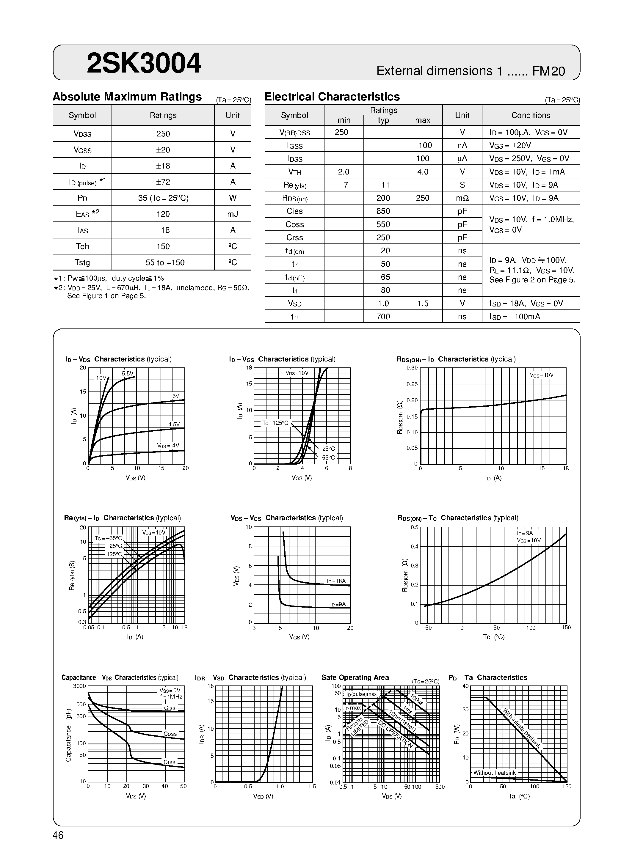 Даташит 2SK3004 - External dimensions страница 1