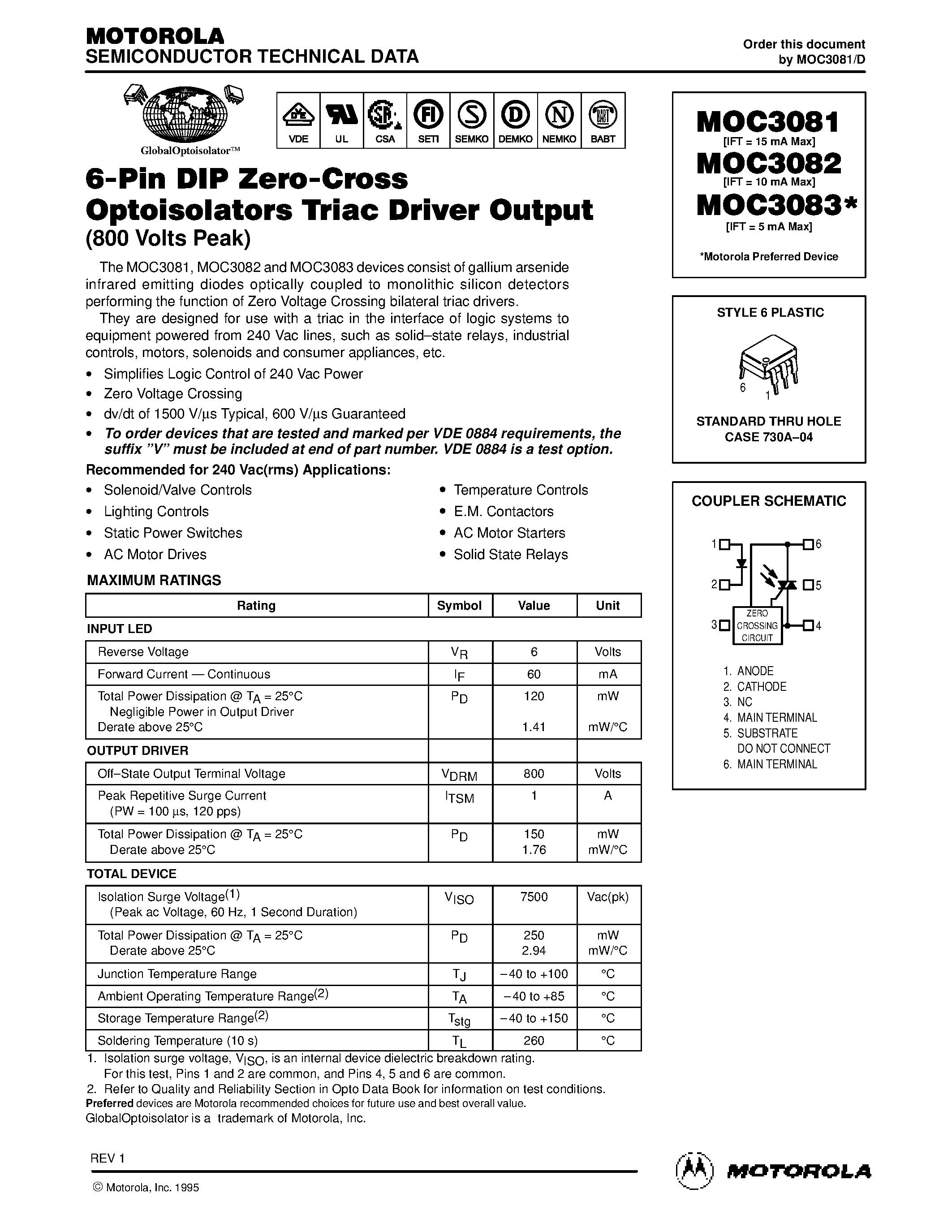 Даташит MOC3081 - 6-Pin DIP Zero-Cross Optoisolators Triac Driver Output страница 1