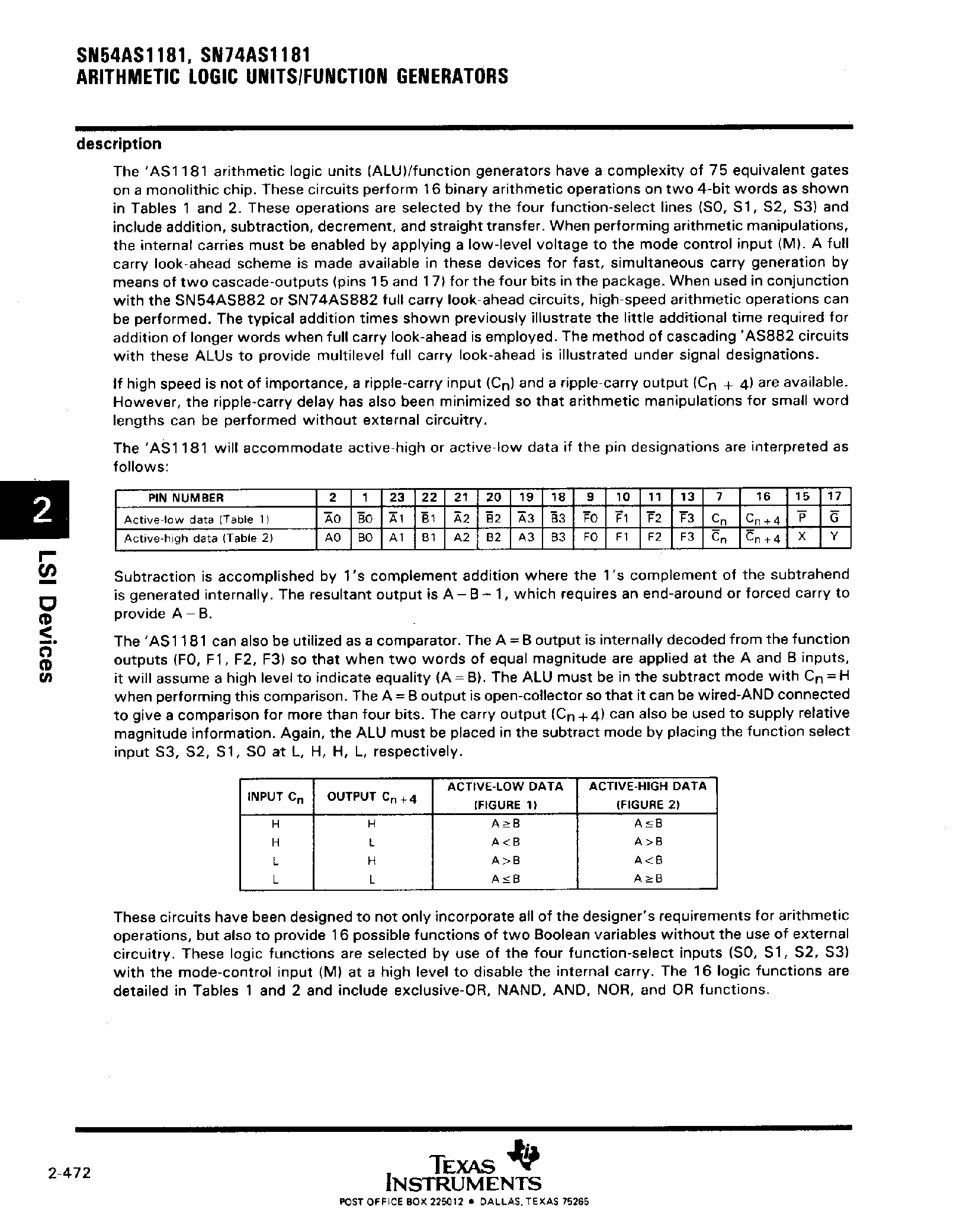Datasheet SN74AS1181 page 2 Datasheet SN74AS1181 - Arithmetic Logic Units/Function Generators page 2