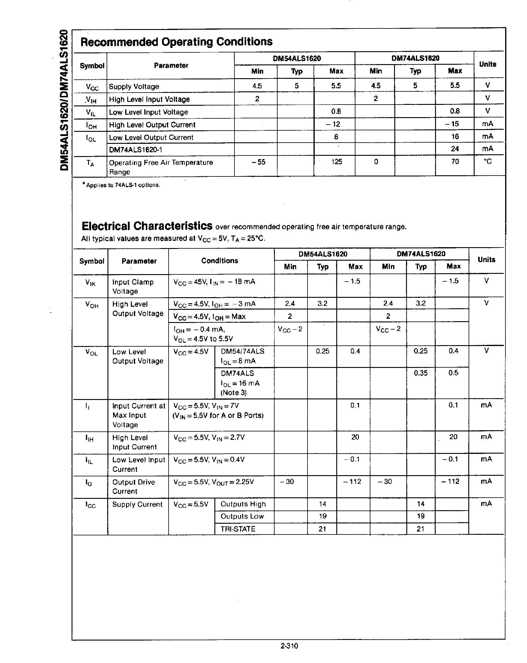 Datasheet DM74ALS1620 - Octal Tri-State Bus Transceivers page 2