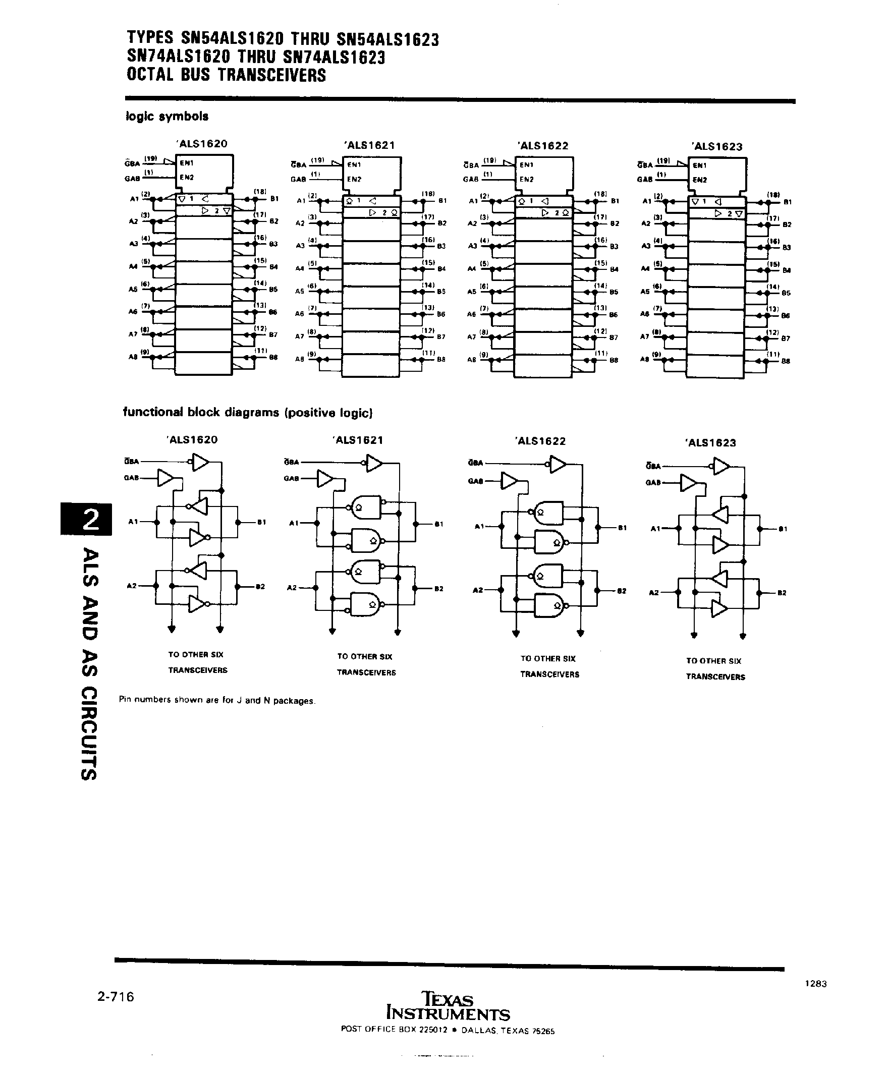 Даташит SN74ALS1621 - Octal Bus Transceivers страница 2