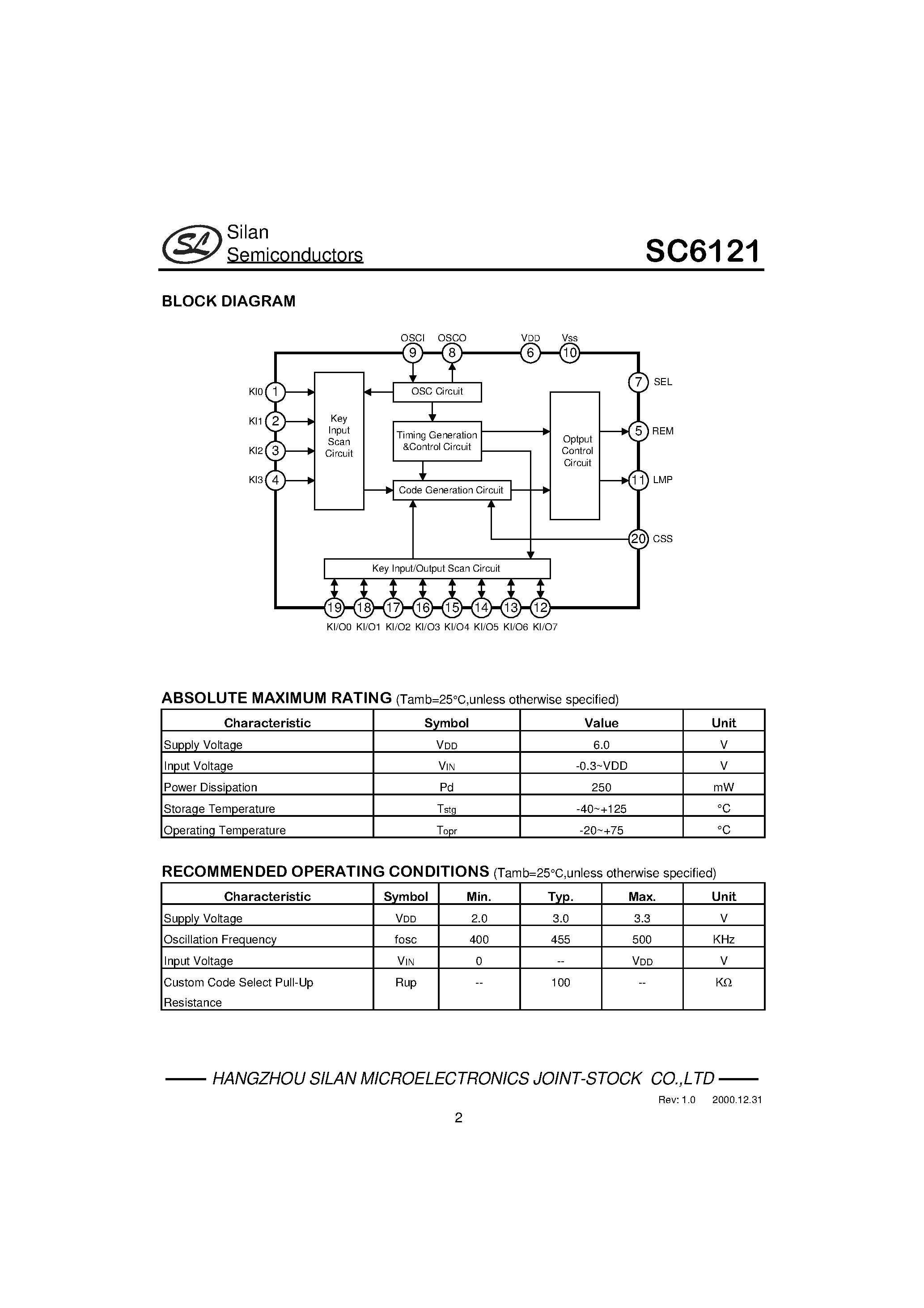 Datasheet SC6121 - 2.0-5.5V Infrared Remote Control Transmitter page 2