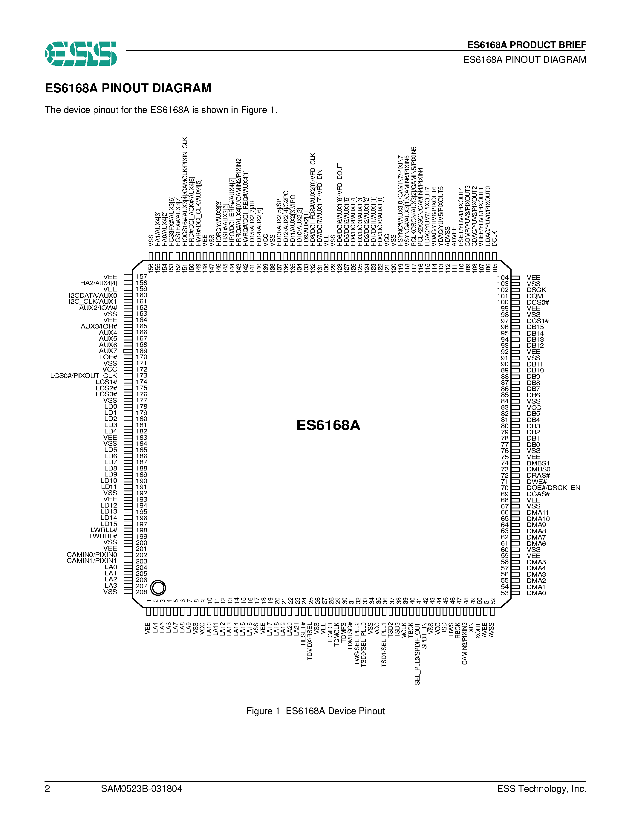 Datasheet ES6168A - Vibratto-S DVD Processor page 2