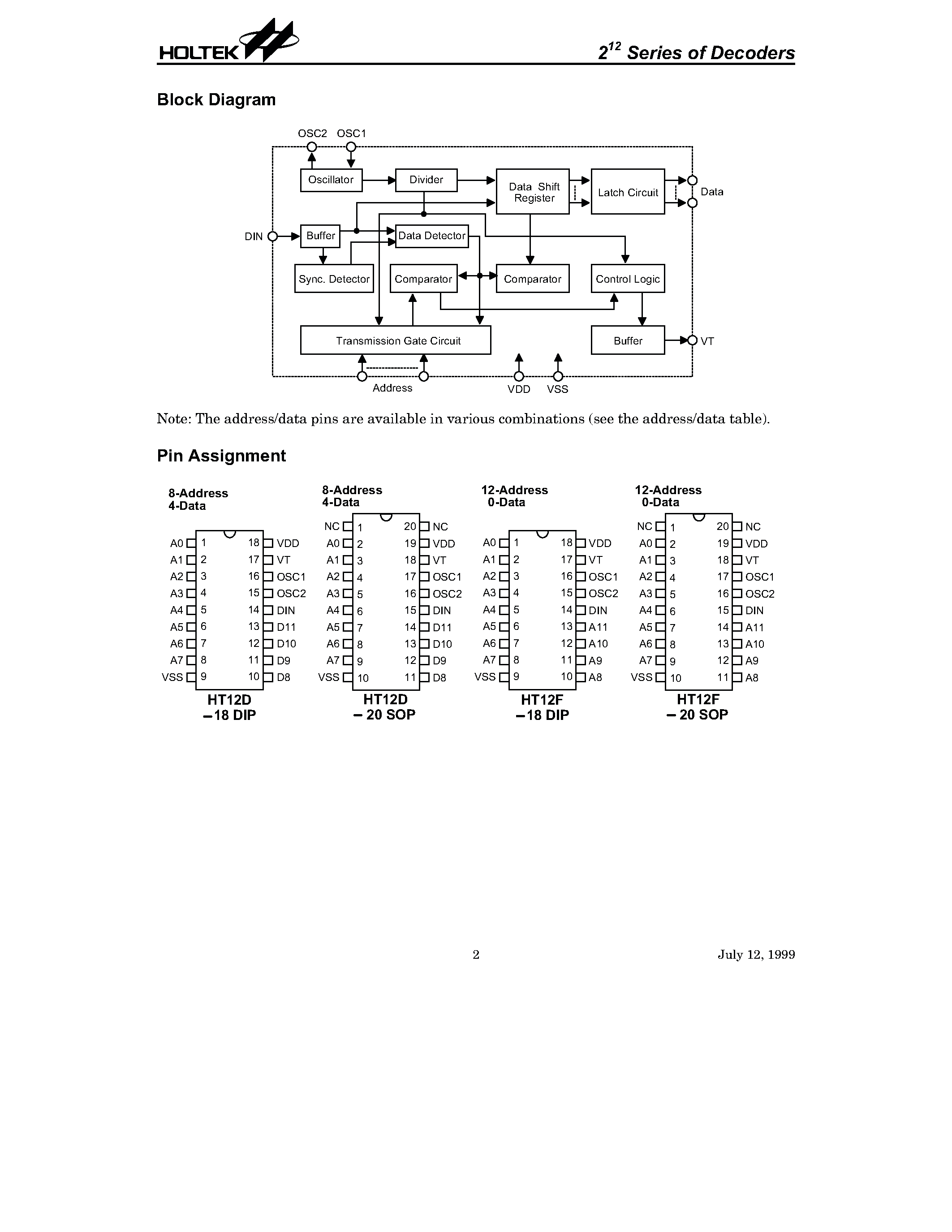 Даташит на микросхему HT-12D страница 2 Даташит HT-12D - 2 12 Series of Decoders страница 2