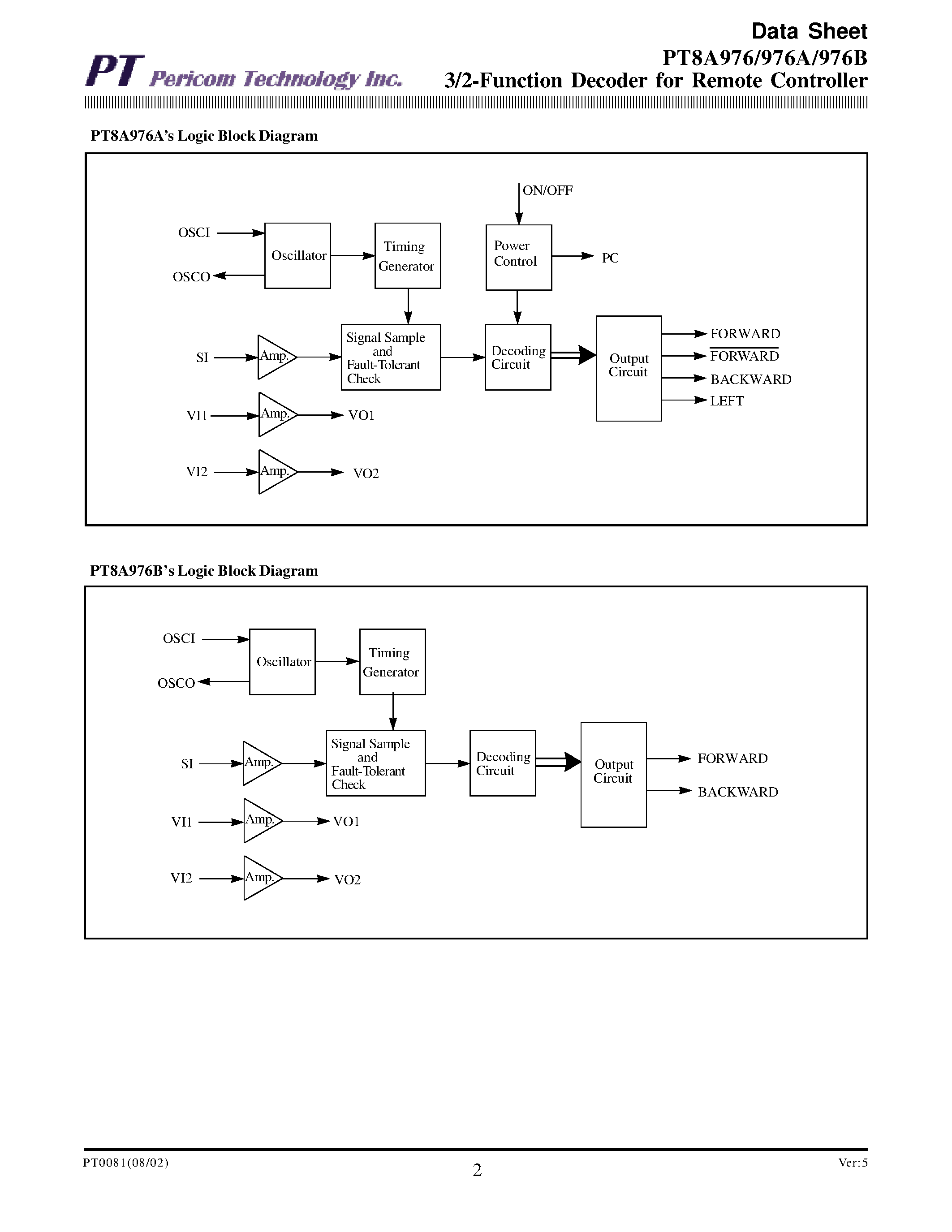 Datasheet PT8A976 - 3/2 Function Decoder for Remote Controller page 2
