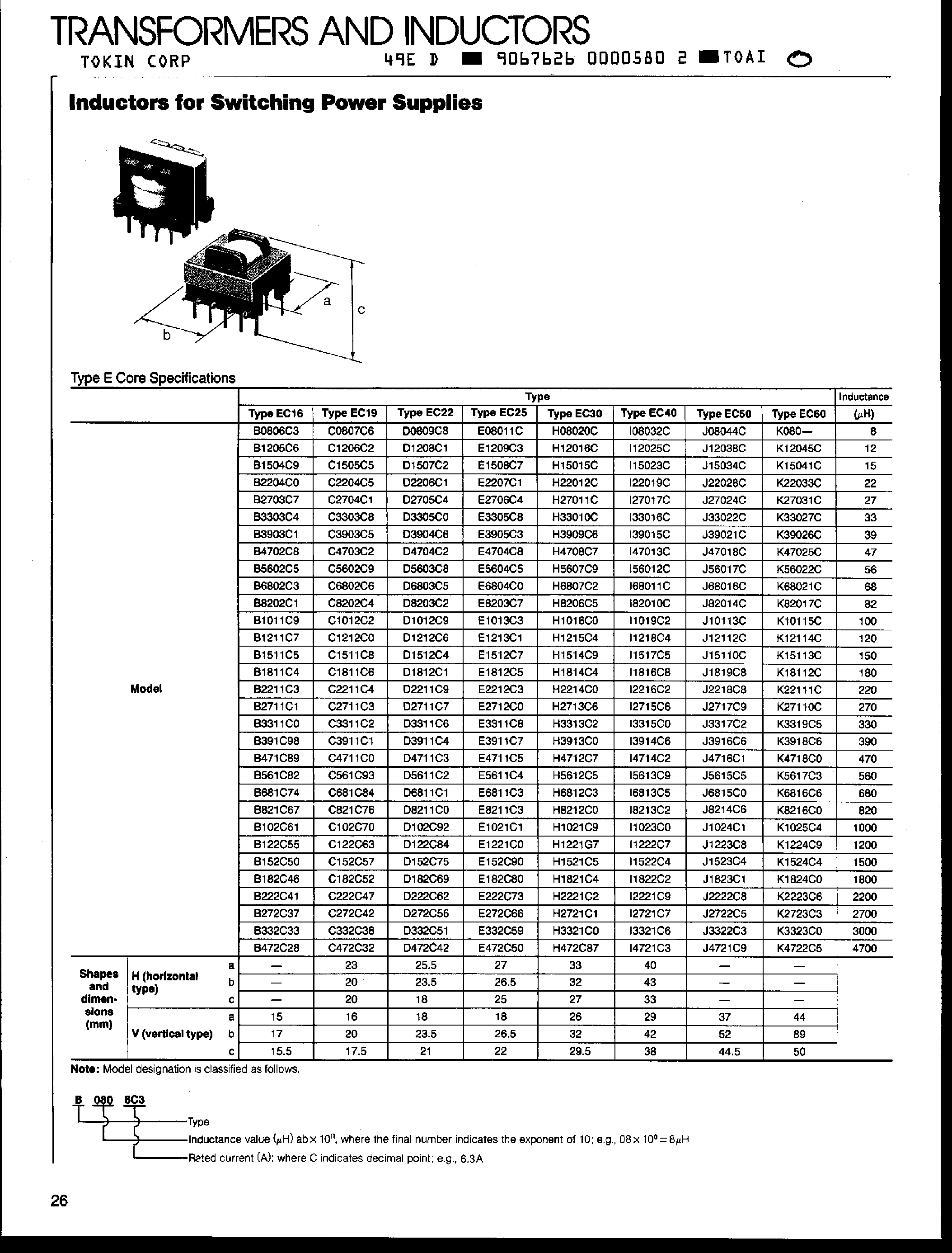 Даташит D27128C - Inductors for Switching Power Supplies страница 1