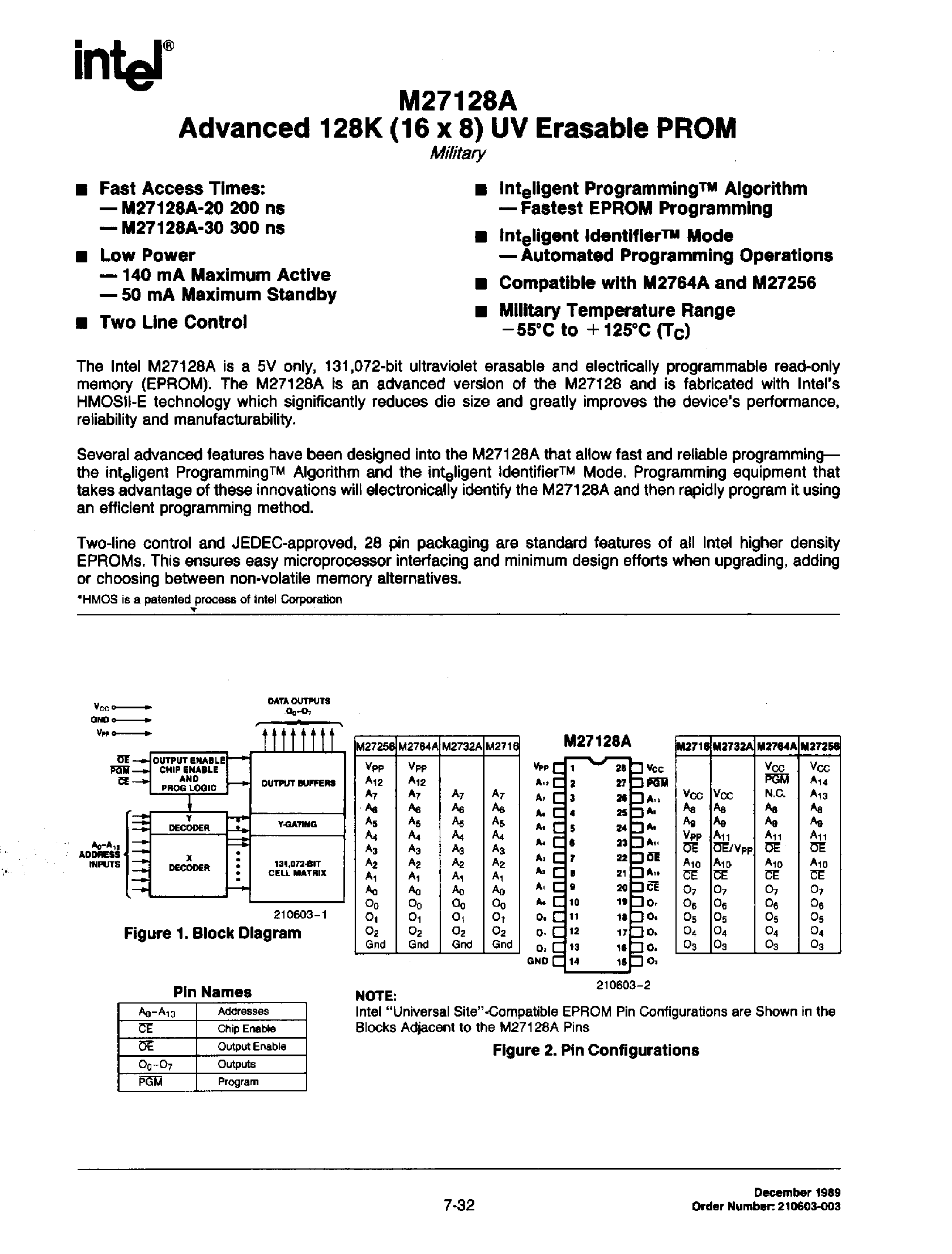 Datasheet D27128A - Advanced 128K UV Erasable PROM page 1