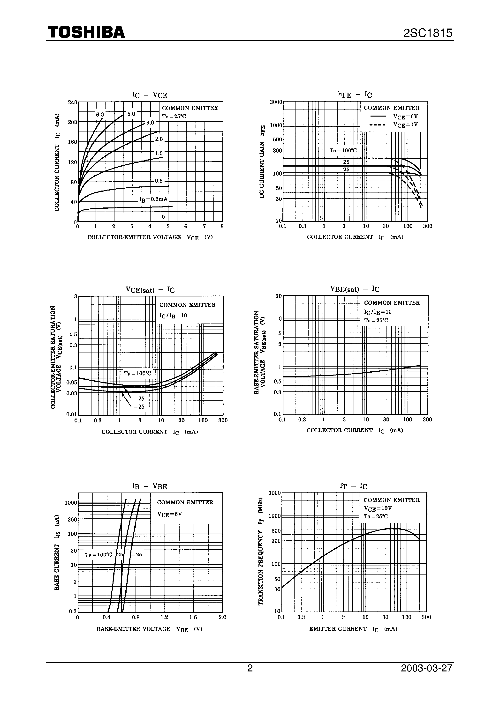Даташит 2SC1815 - Transistor Silicon NPN страница 2