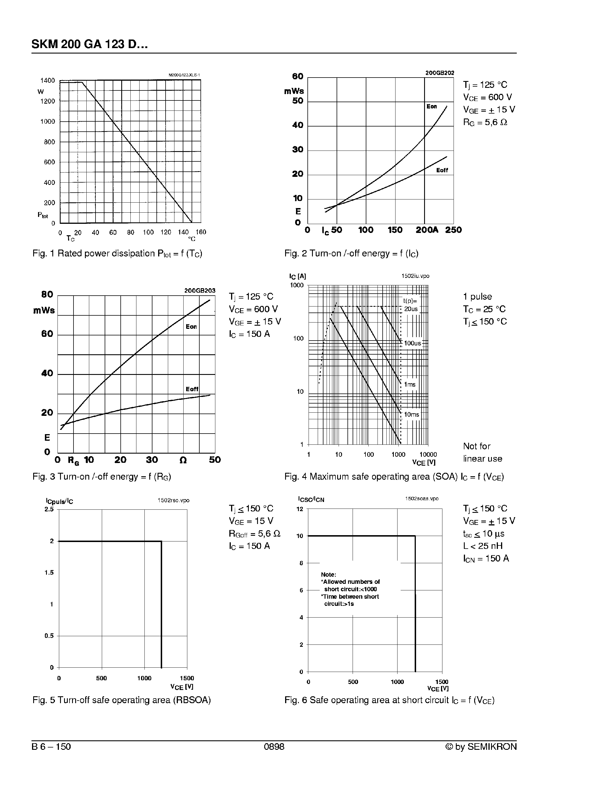 Datasheet SKM200GB123D - Semitrans 1 Gbit Modules page 2