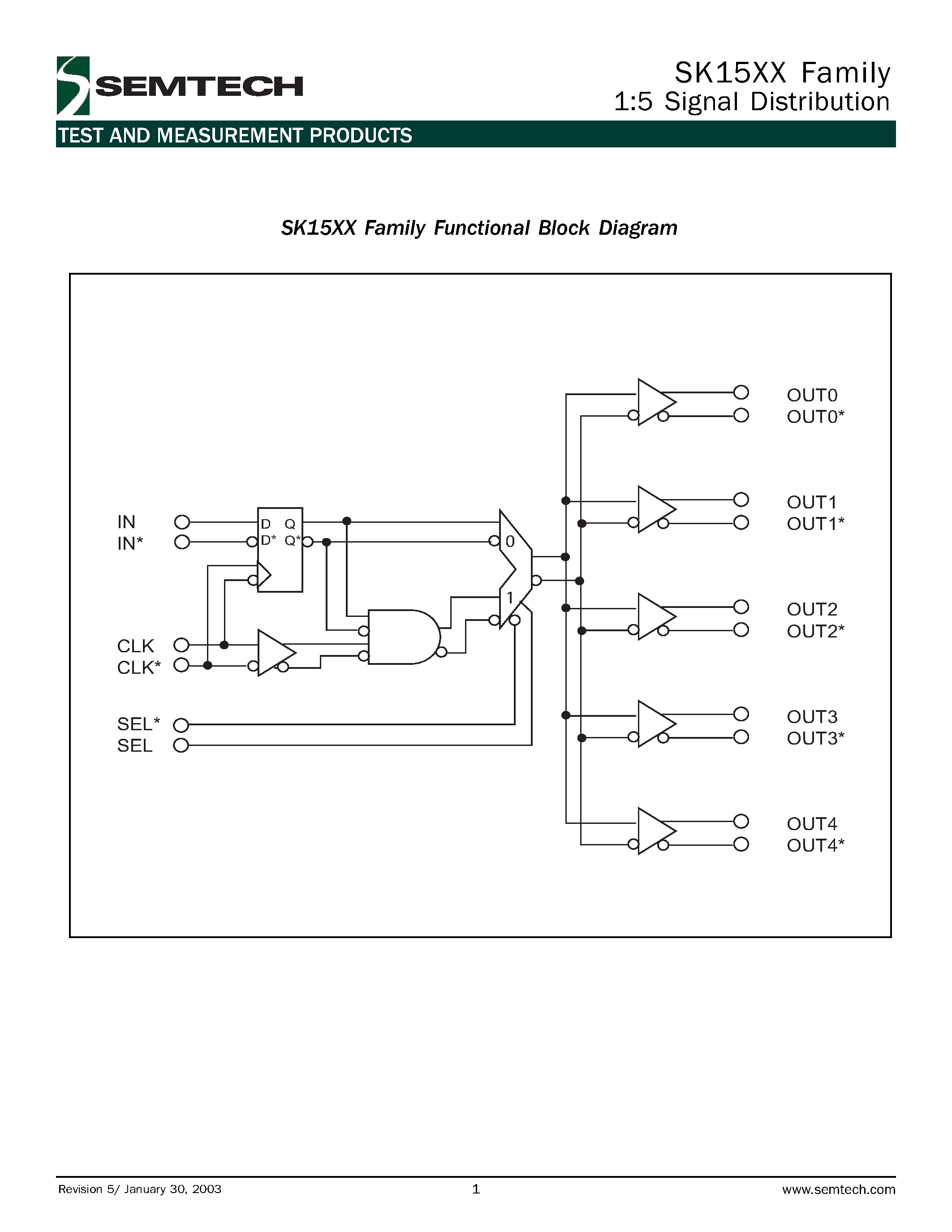 Datasheet SK15xx page 1 Datasheet SK15xx - 1:5 Signal Distribution page 1