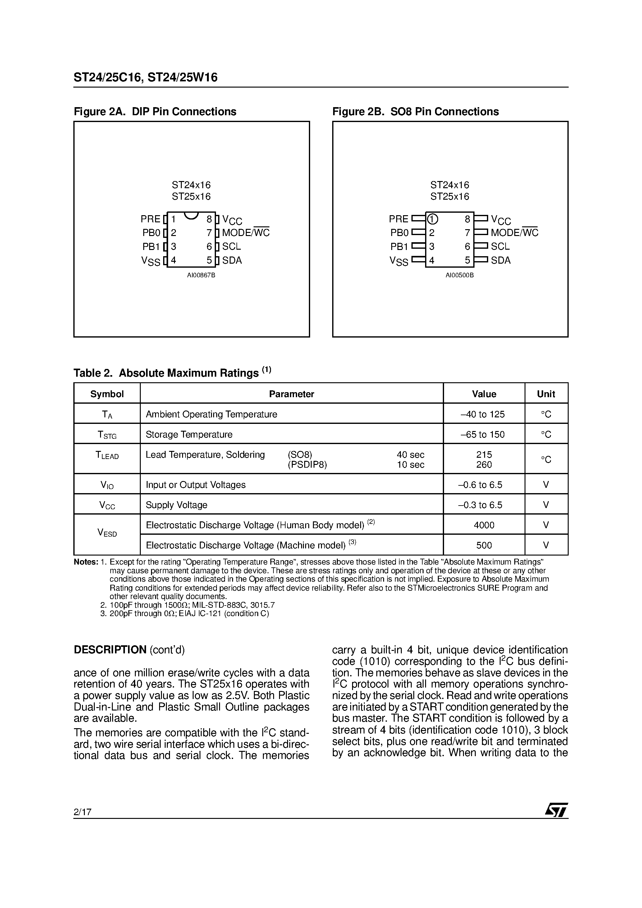 Даташит на микросхему ST24W16 страница 2 Даташит ST24W16 - 16 Kbit Serial I2C Bus EEPROM with User-Defined Block Write Protection страница 2