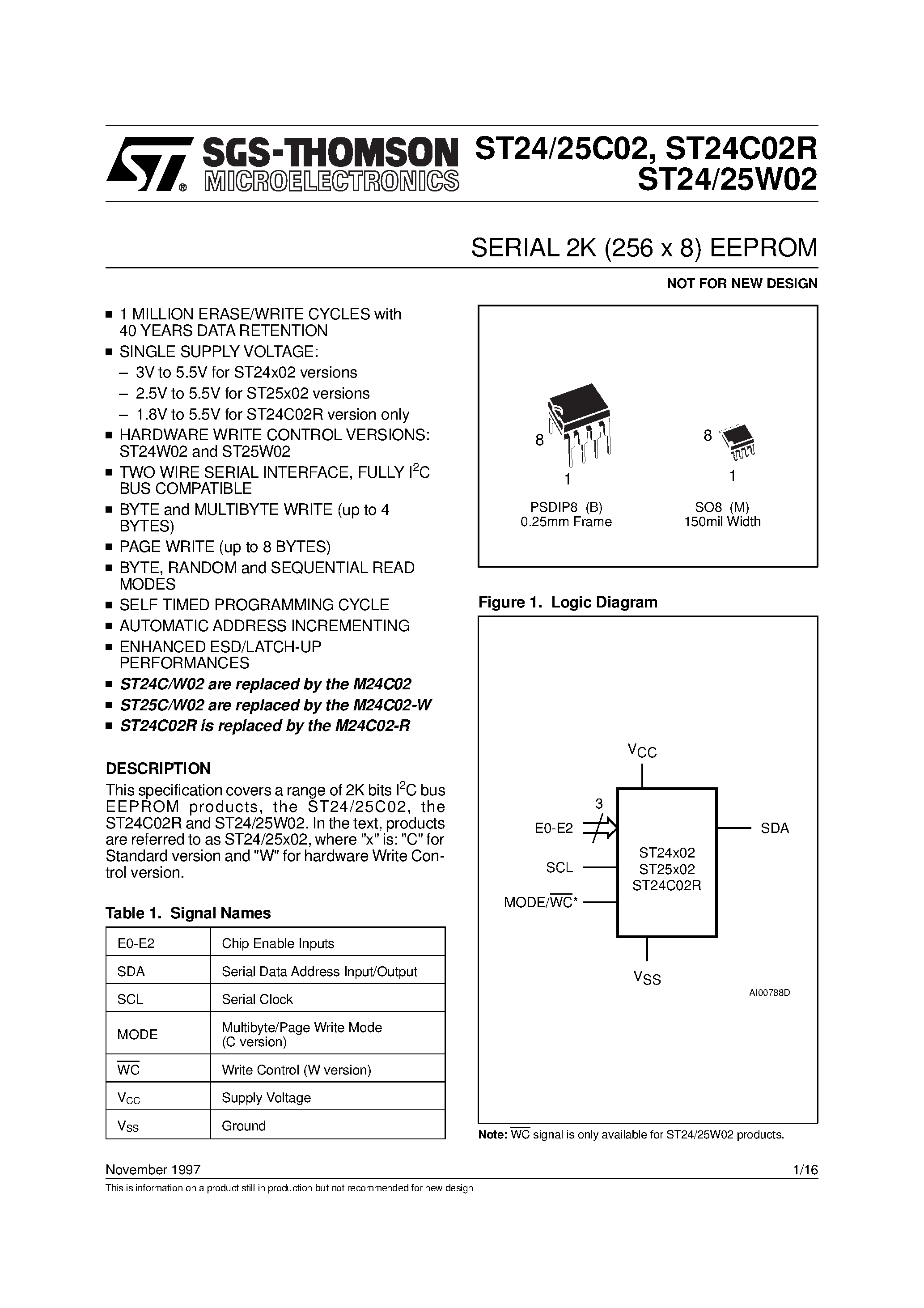 Datasheet ST24W02 page 1 Datasheet ST24W02 - SERIAL 2K (256 x 8) EEPROM page 1