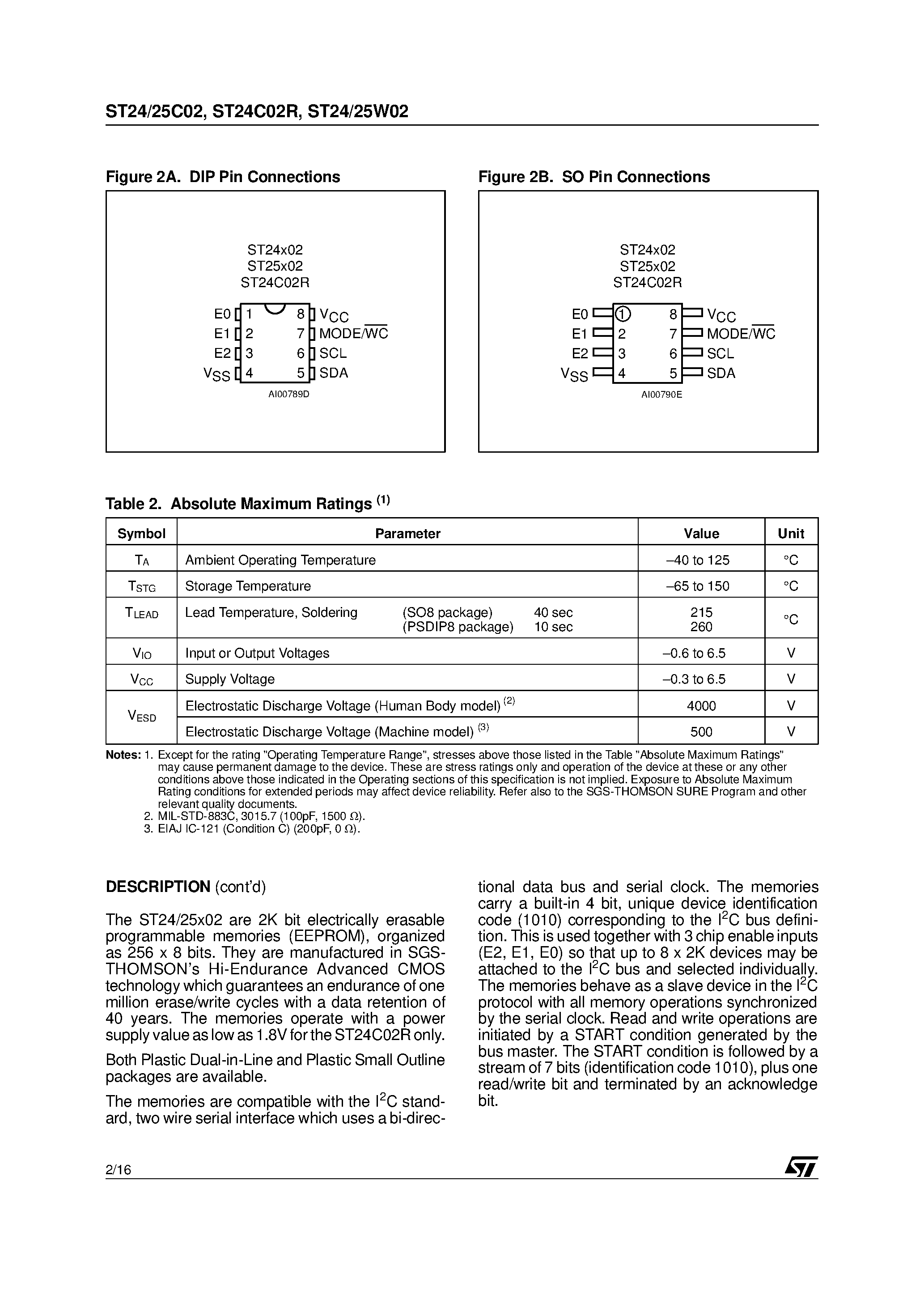 Datasheet ST24W02 page 2 Datasheet ST24W02 - SERIAL 2K (256 x 8) EEPROM page 2