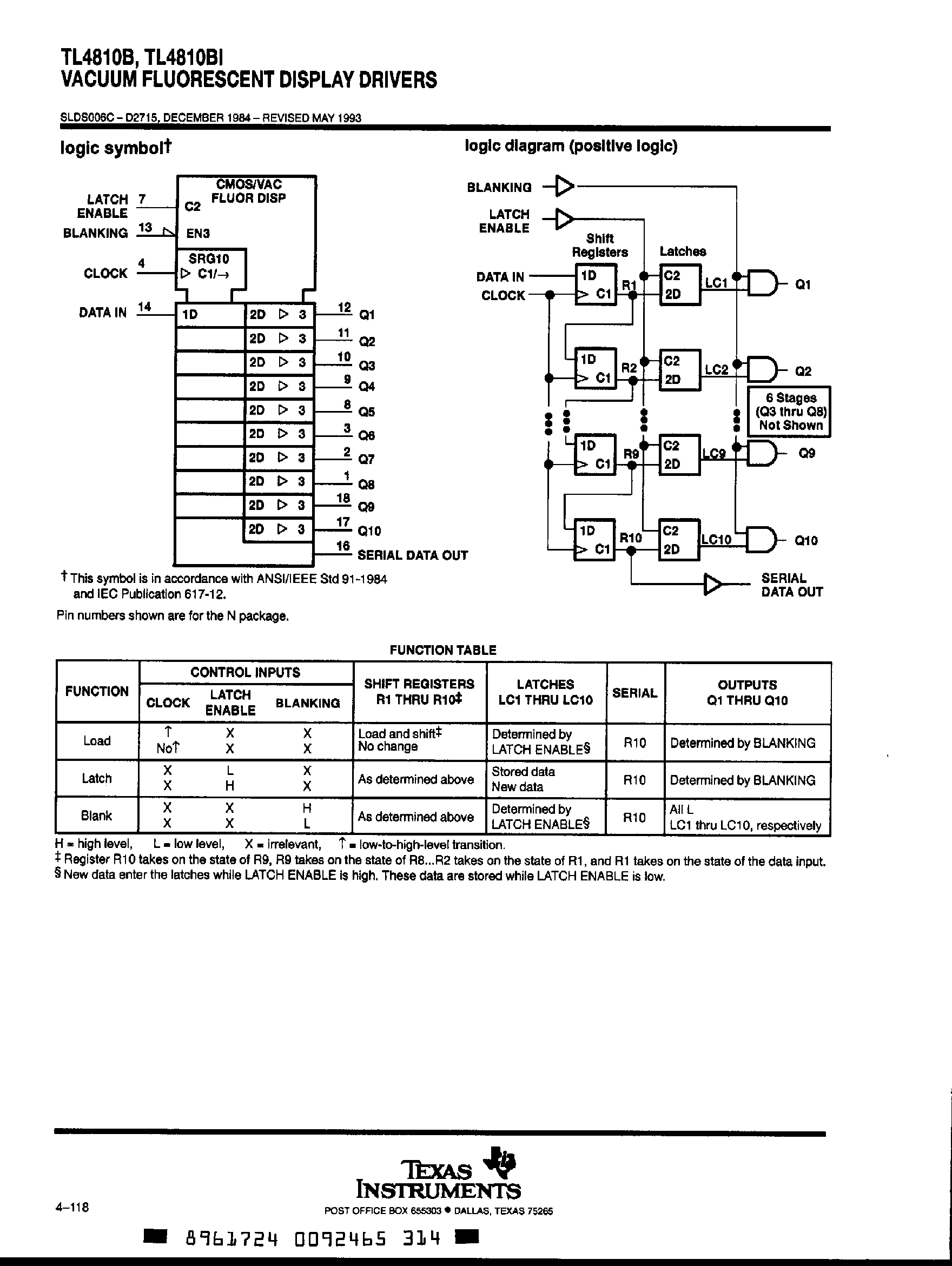 Datasheet TL4810B - Vacuum Fluorescent Display Drivers page 2