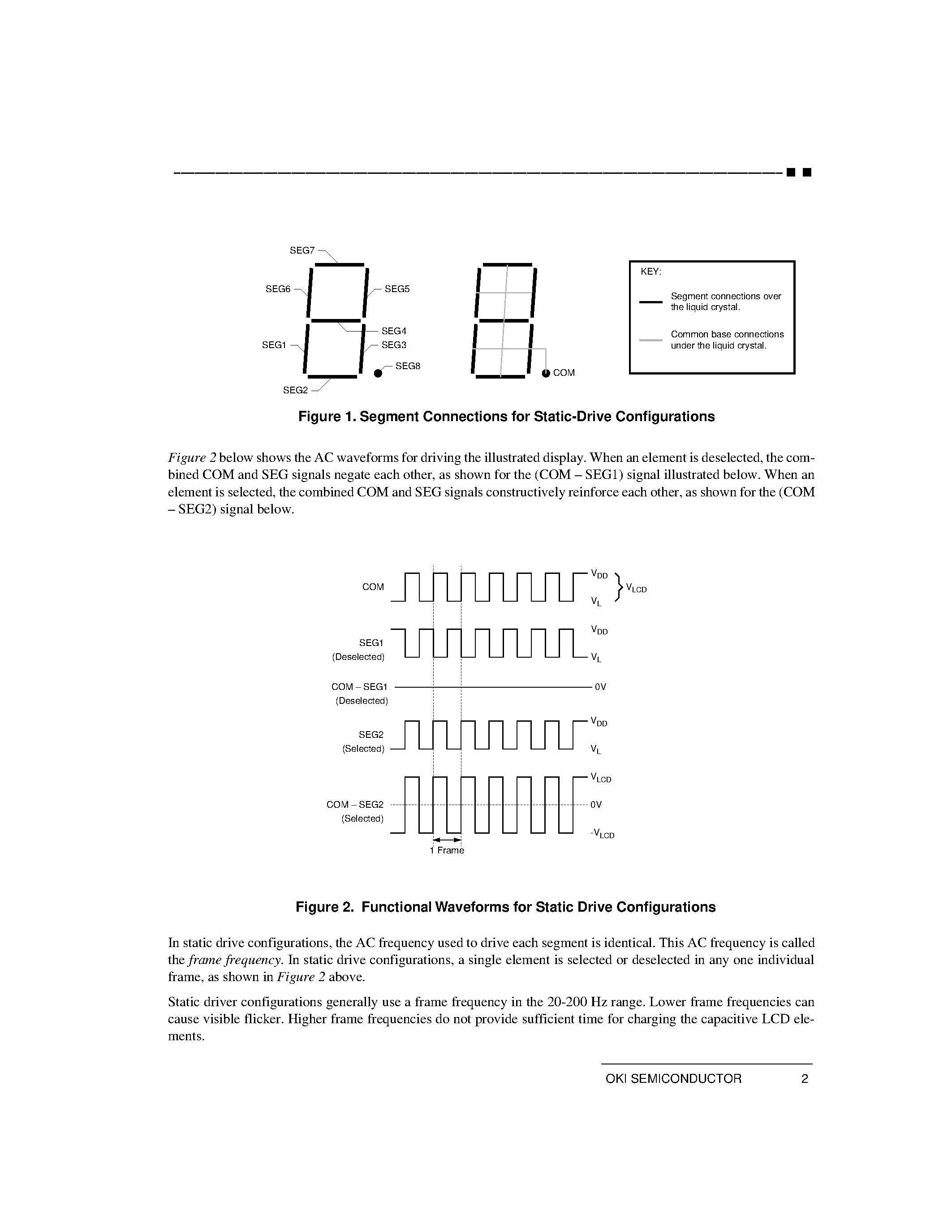 Datasheet M5219B page 2 Datasheet M5219B - Advanced LCD Controller/Driver Family page 2