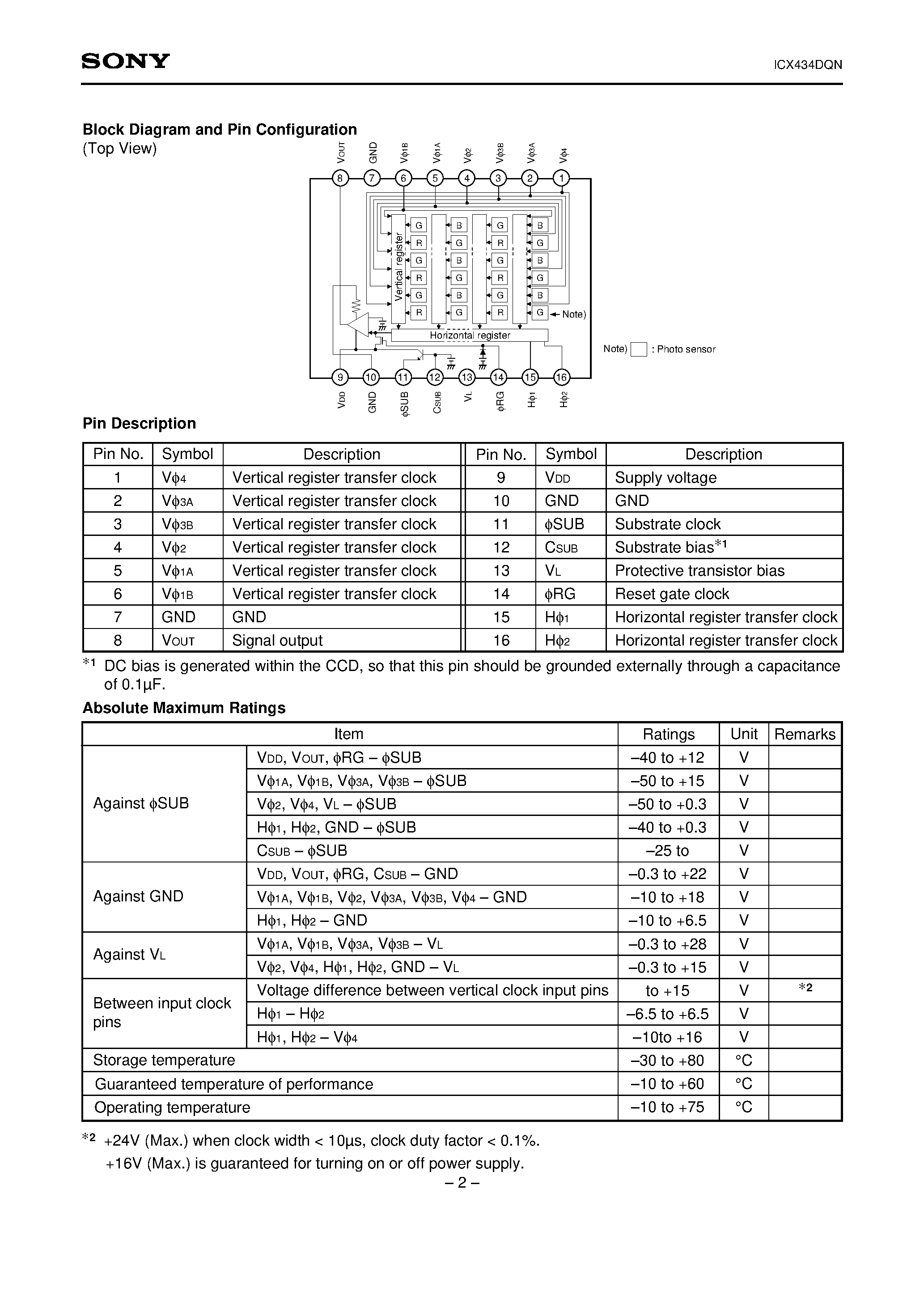 Datasheet ICX434DQN page 2 Datasheet ICX434DQN - Diagonal 5.68mm (Type 1/3.2) Frame Readout CCD Image Sensor page 2