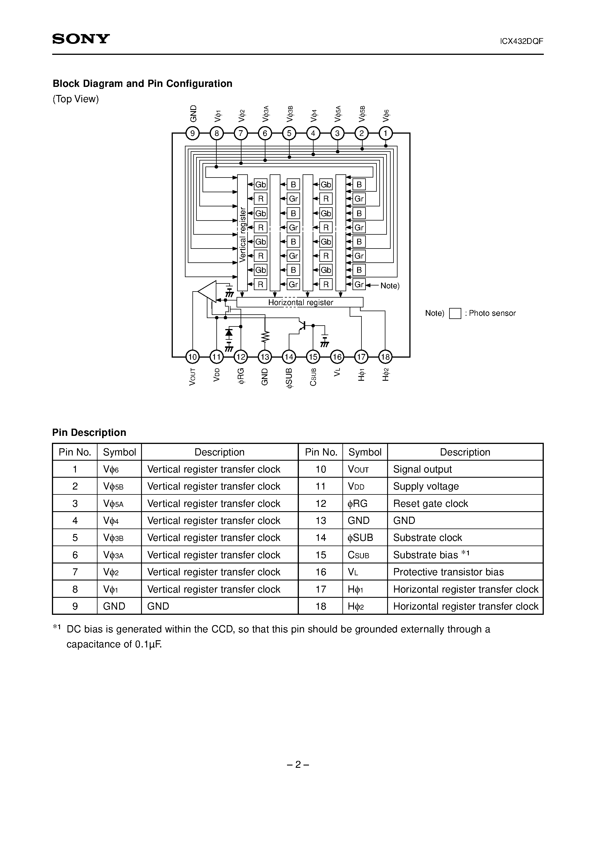 Datasheet ICX432DQF - Diagonal 6.67mm (Type 1/2.7) Frame Readout CCD Image Sensor page 2