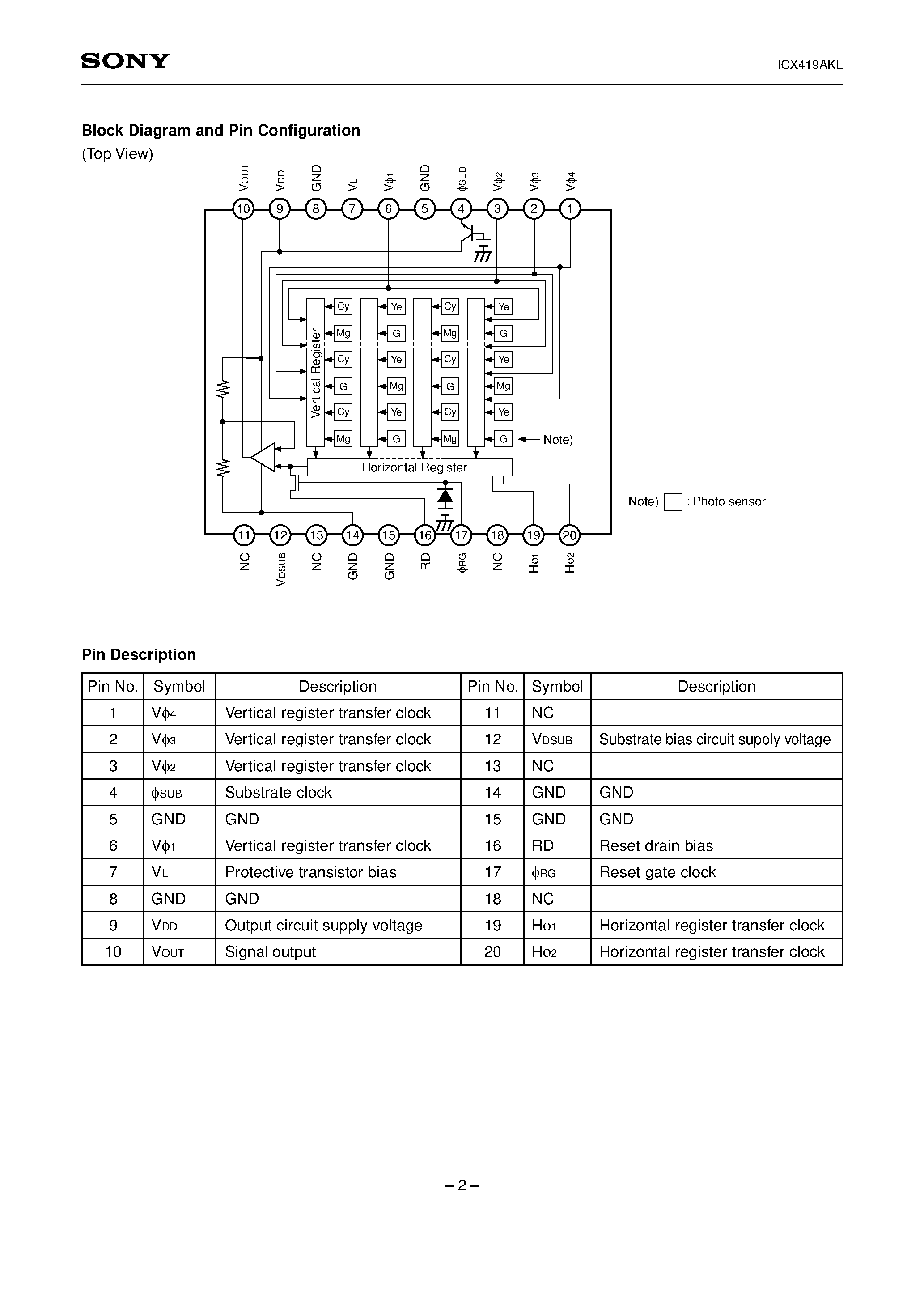 Datasheet ICX419AKL - Diagonal 8mm (Type 1/2) CCD Image Sensor for PAL Color Video Cameras page 2