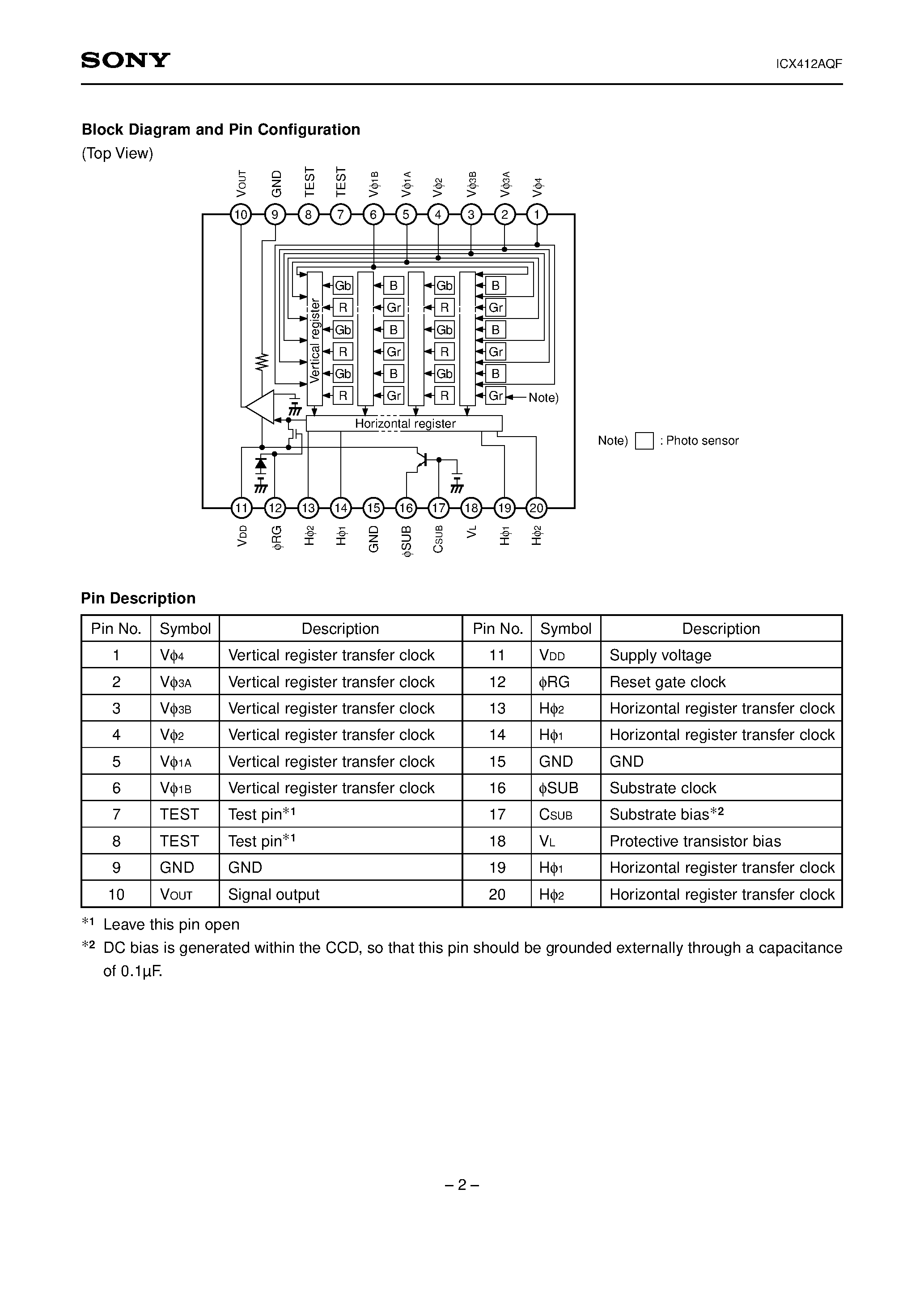 Datasheet ICX412AQF - Diagonal 8.933mm (Type 1/1.8) Frame Readout CCD Image Sensor page 2