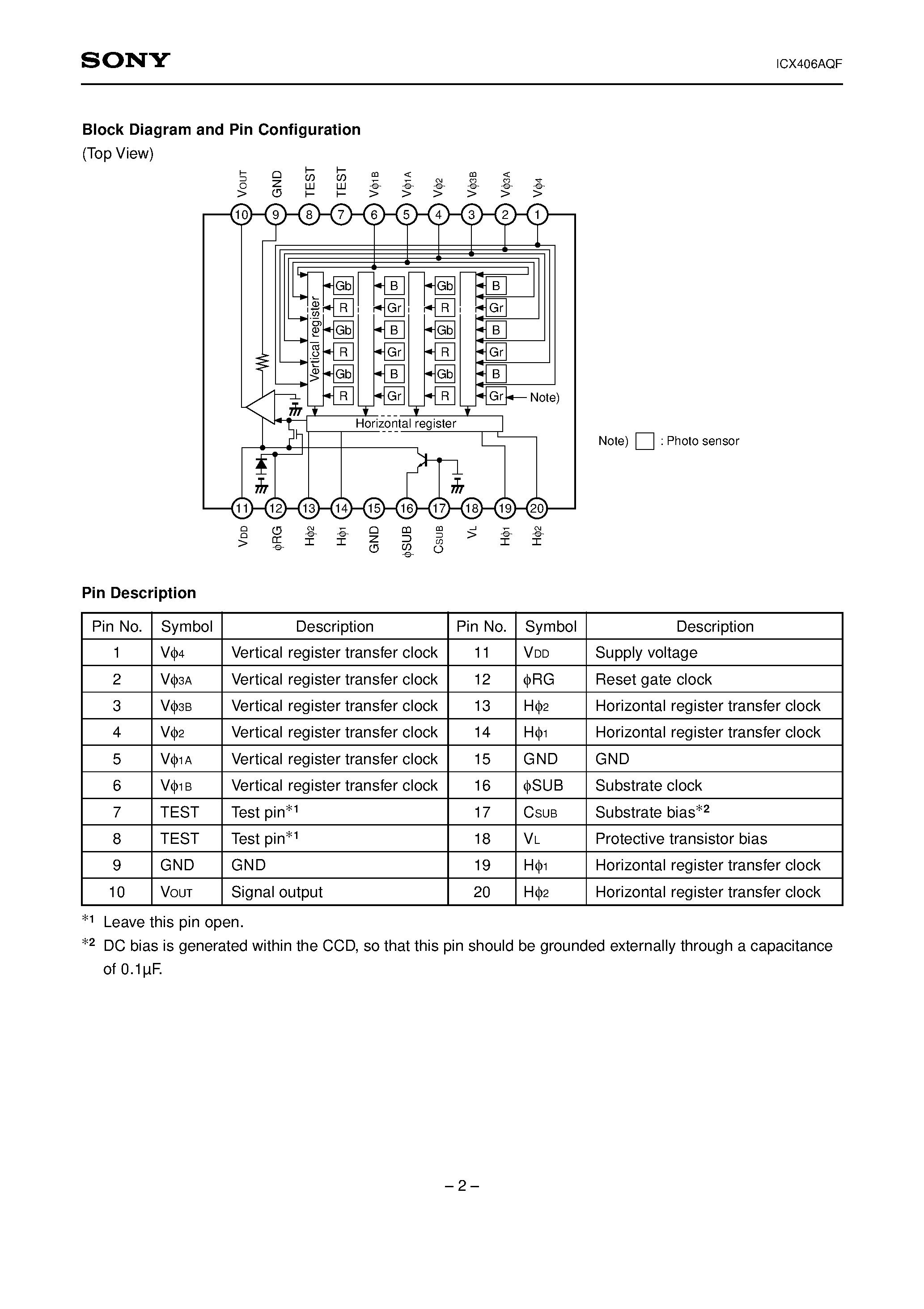 Datasheet ICX406AQF - Diagonal 8.98mm (Type 1/1.8) Frame Readout CCD Image Sensor page 2