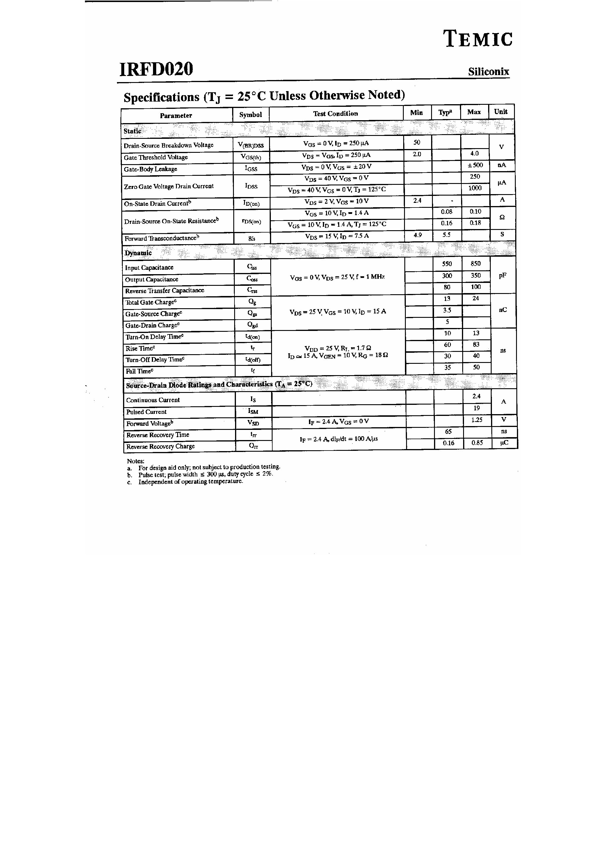 Datasheet IRFD020 - N Channel Enhancement Mode Transistor page 2