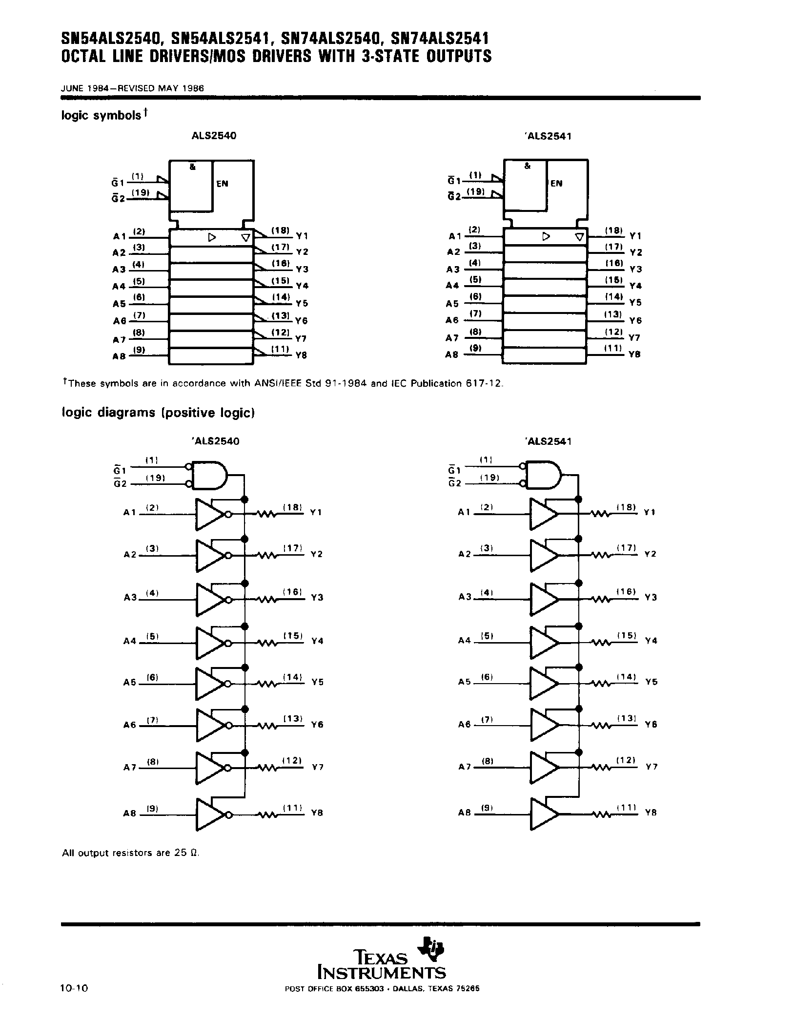 Datasheet SN74ALS2540 page 2 Datasheet SN74ALS2540 - Octal Line Drivers / MOS Drivers with 3 State Outputs page 2