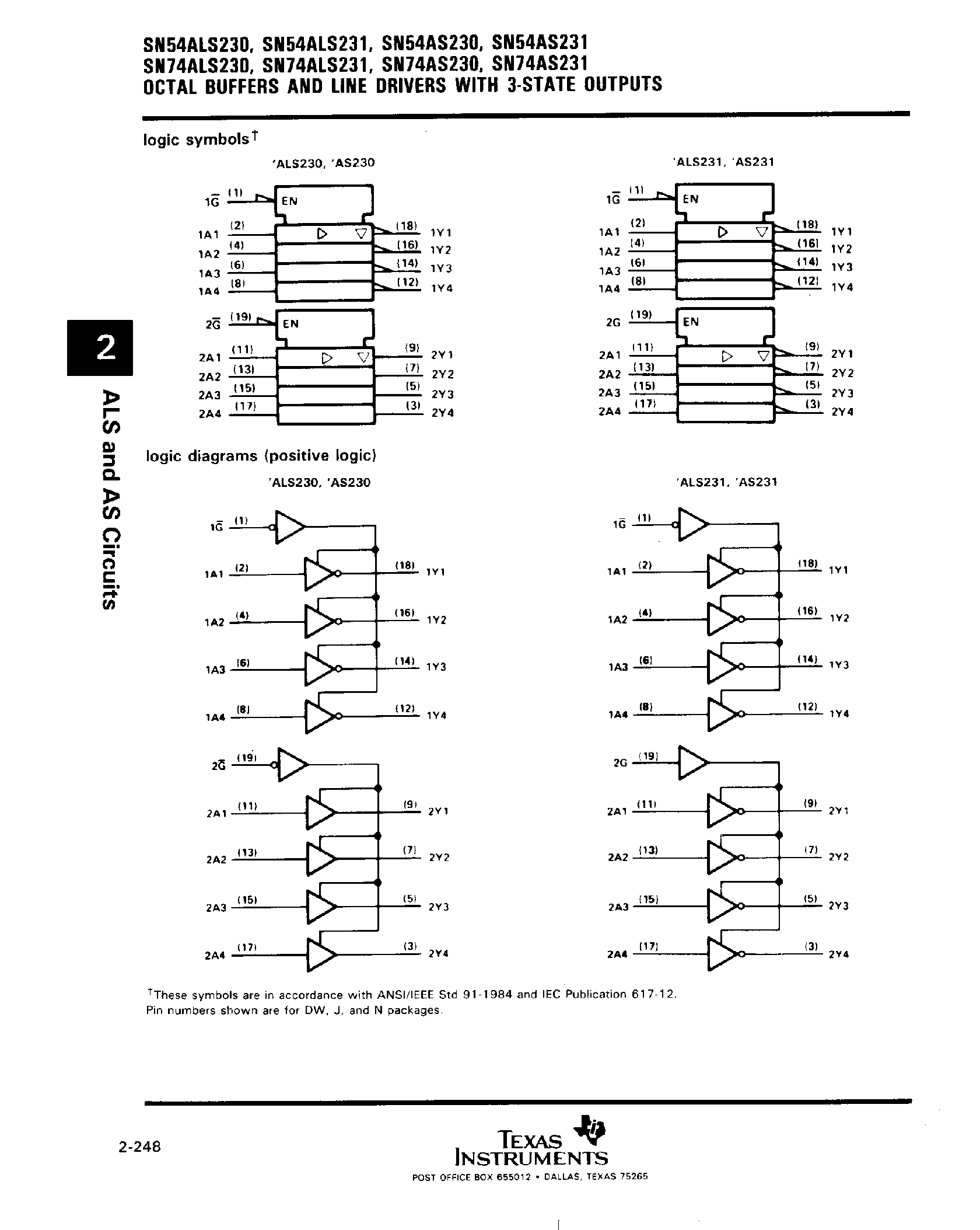 Datasheet SN74AS231 page 2 Datasheet SN74AS231 - Octal Buffers and Line Drivers with 3 State Outputs page 2