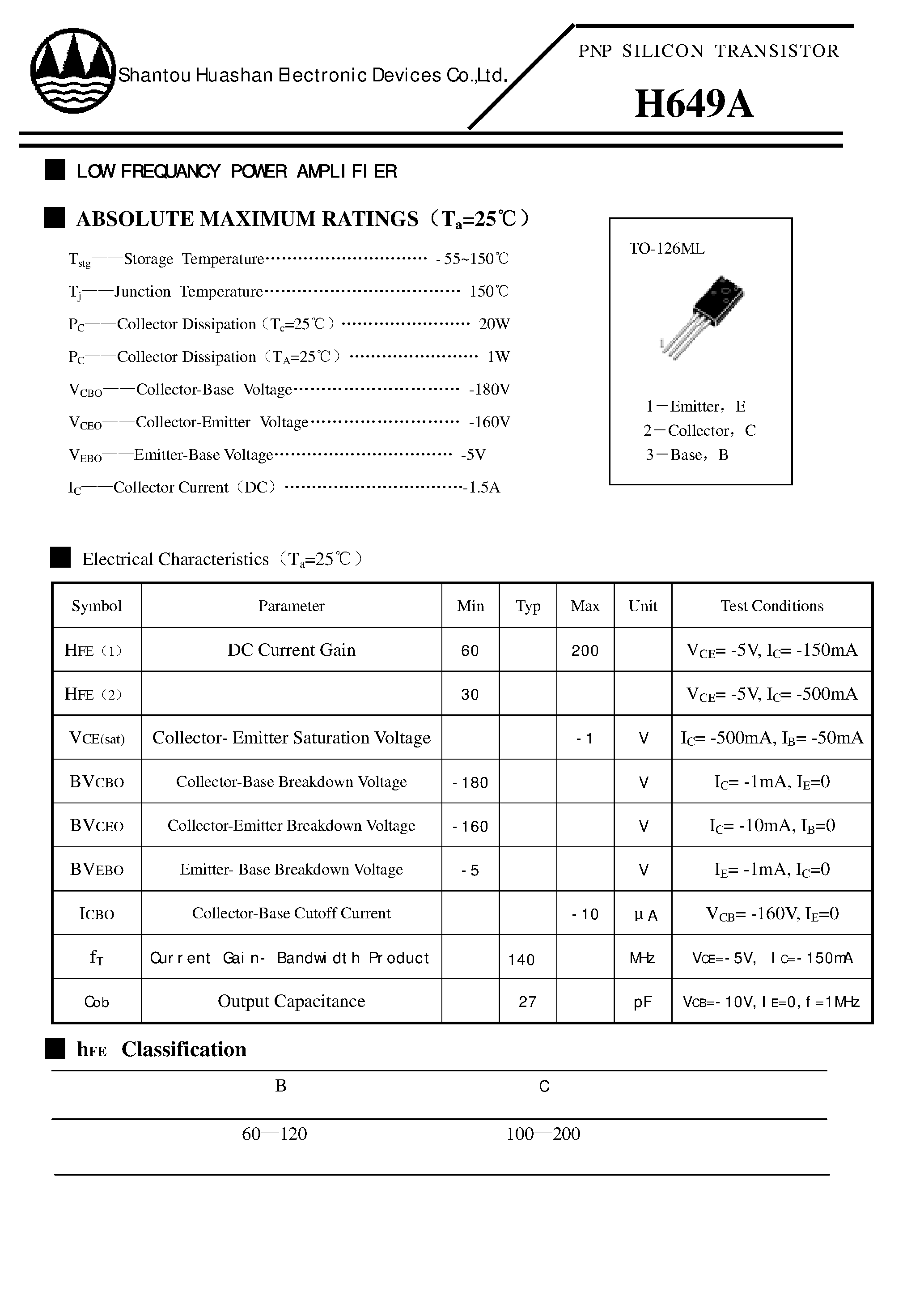 Даташит на микросхему H649A страница 1 Даташит H649A - Low Frequancy Power Amplifier страница 1