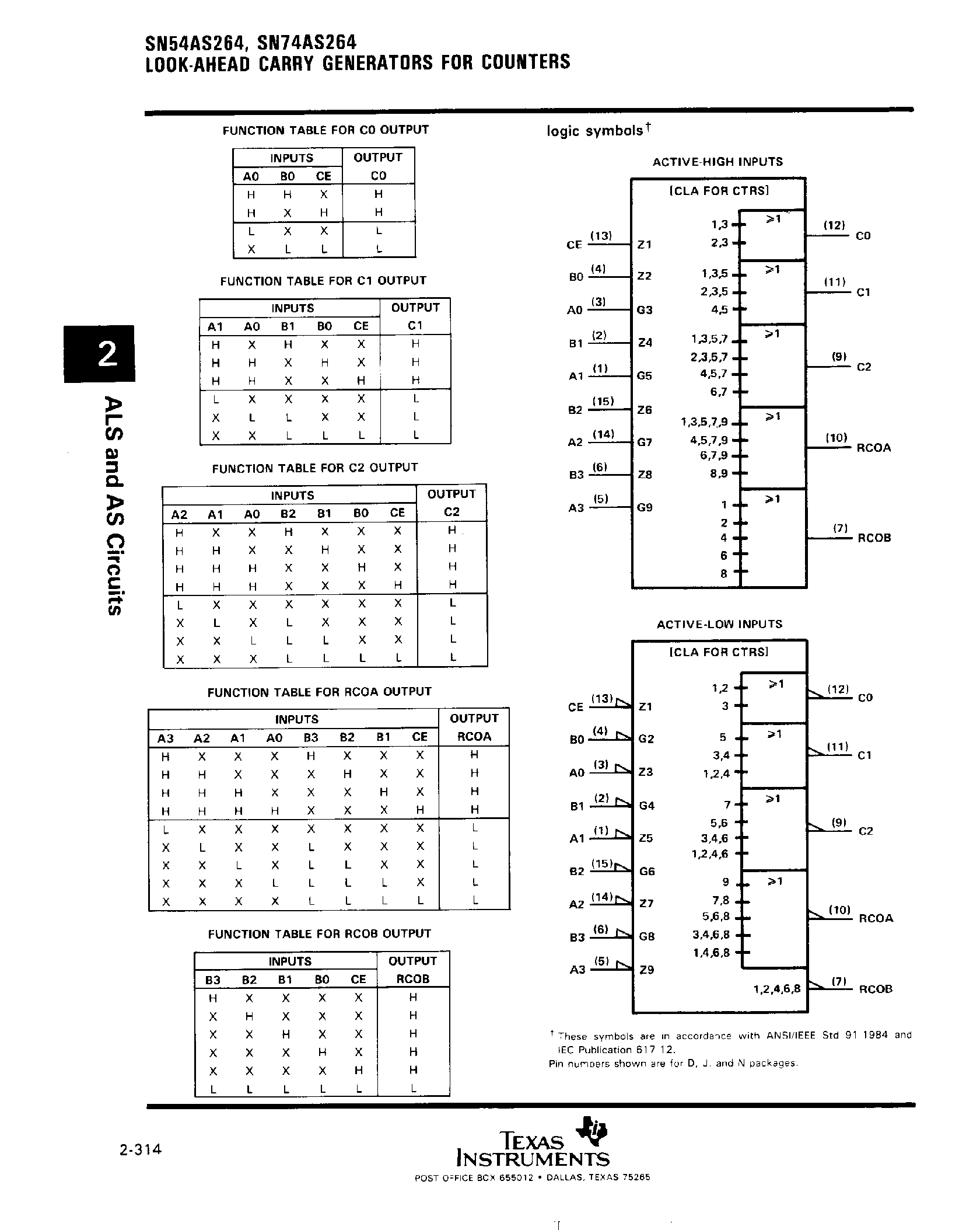 Datasheet SN74AS264 page 2 Datasheet SN74AS264 - Look-Ahead Carry Generators for Countera page 2