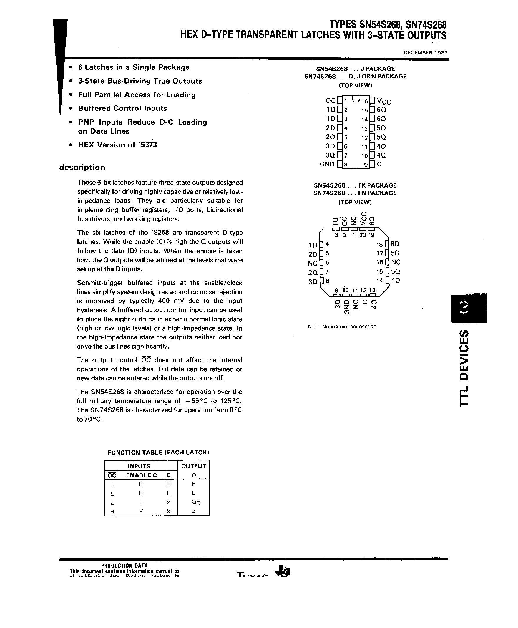Datasheet SN74S268 page 1 Datasheet SN74S268 - Hex D Type Transparent Latches with 3 State Outputs page 1