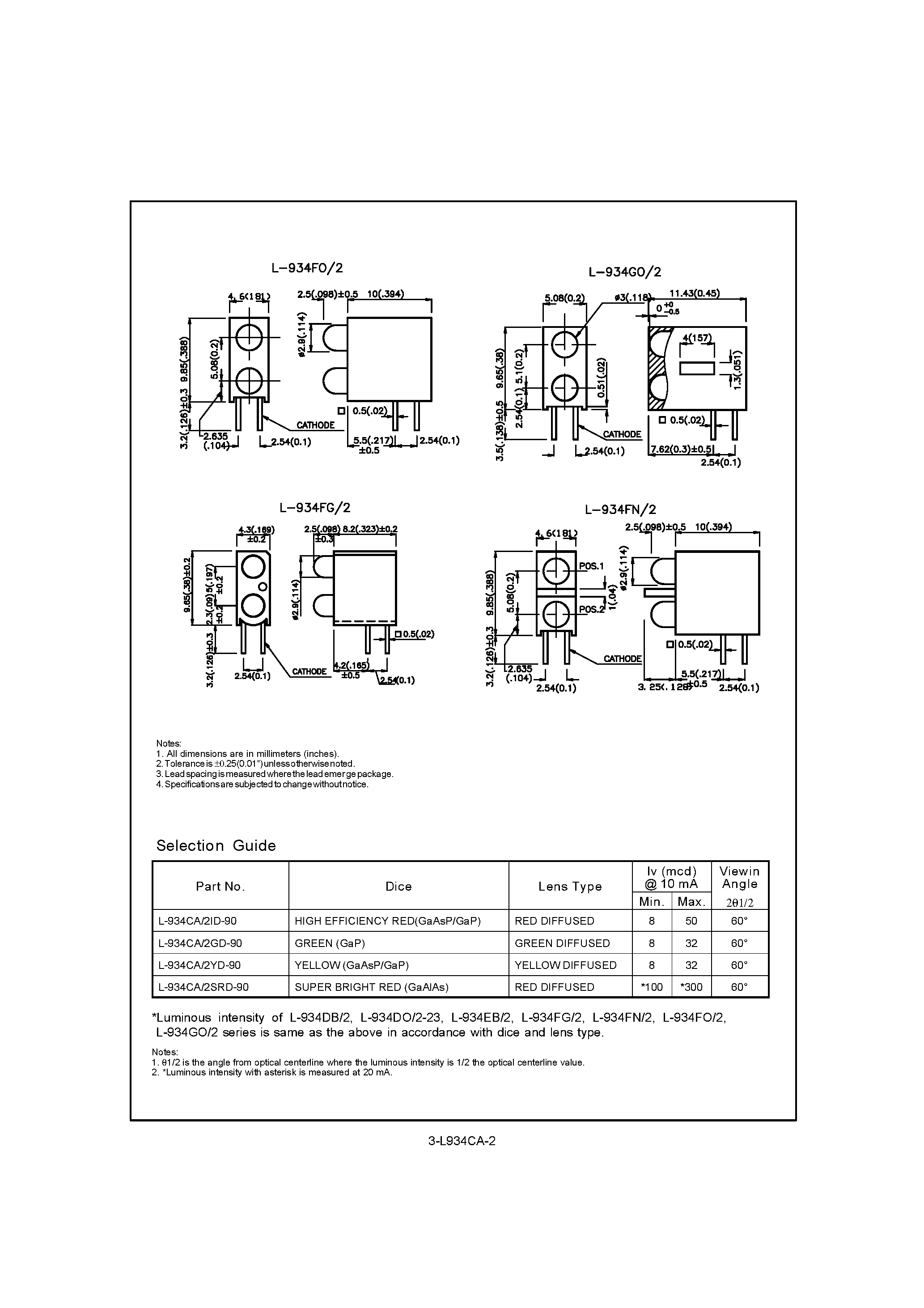 Даташит L-934 - T-1 Bi-Level LED Indicators страница 2
