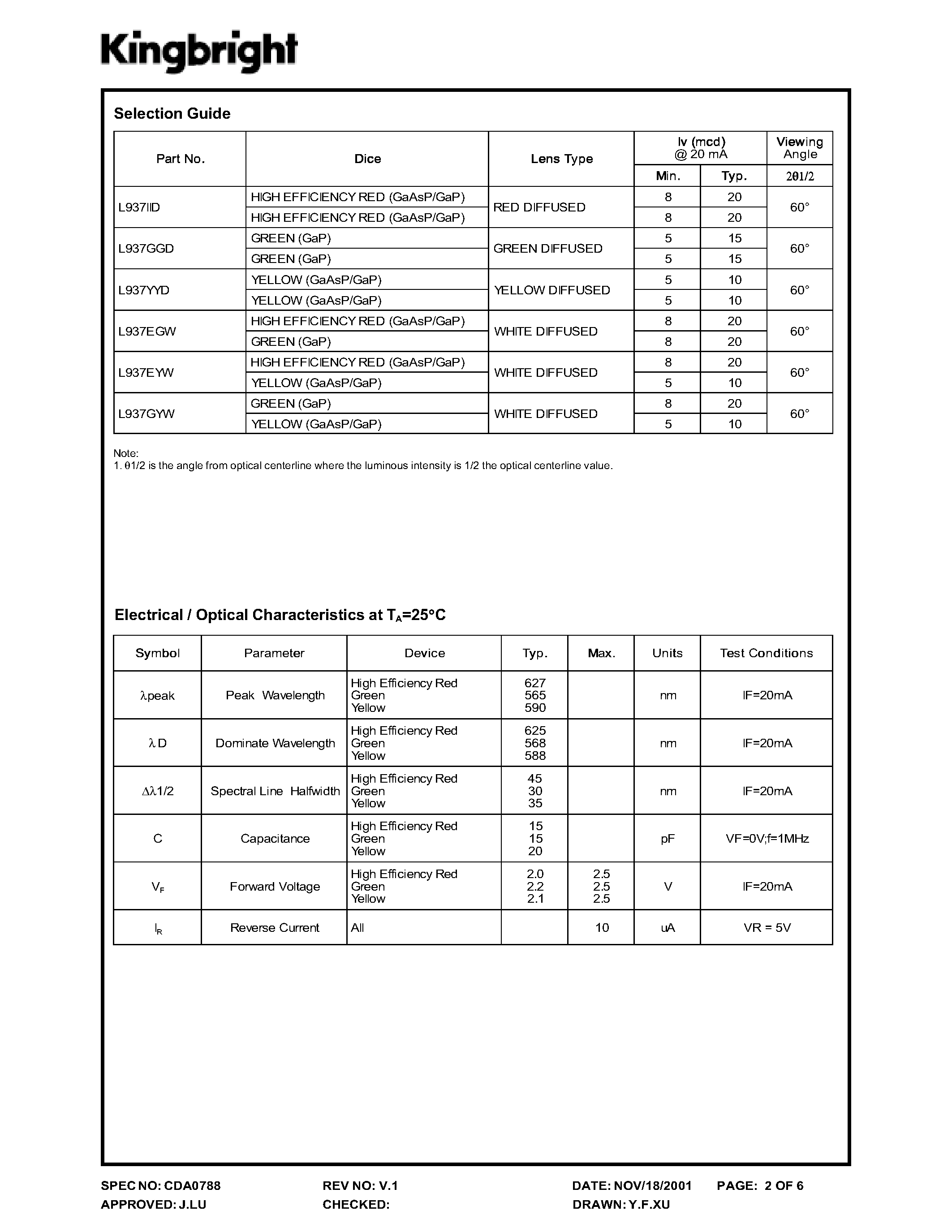 Даташит L937 - T-1 Bi-Color Indicator Lamps страница 2