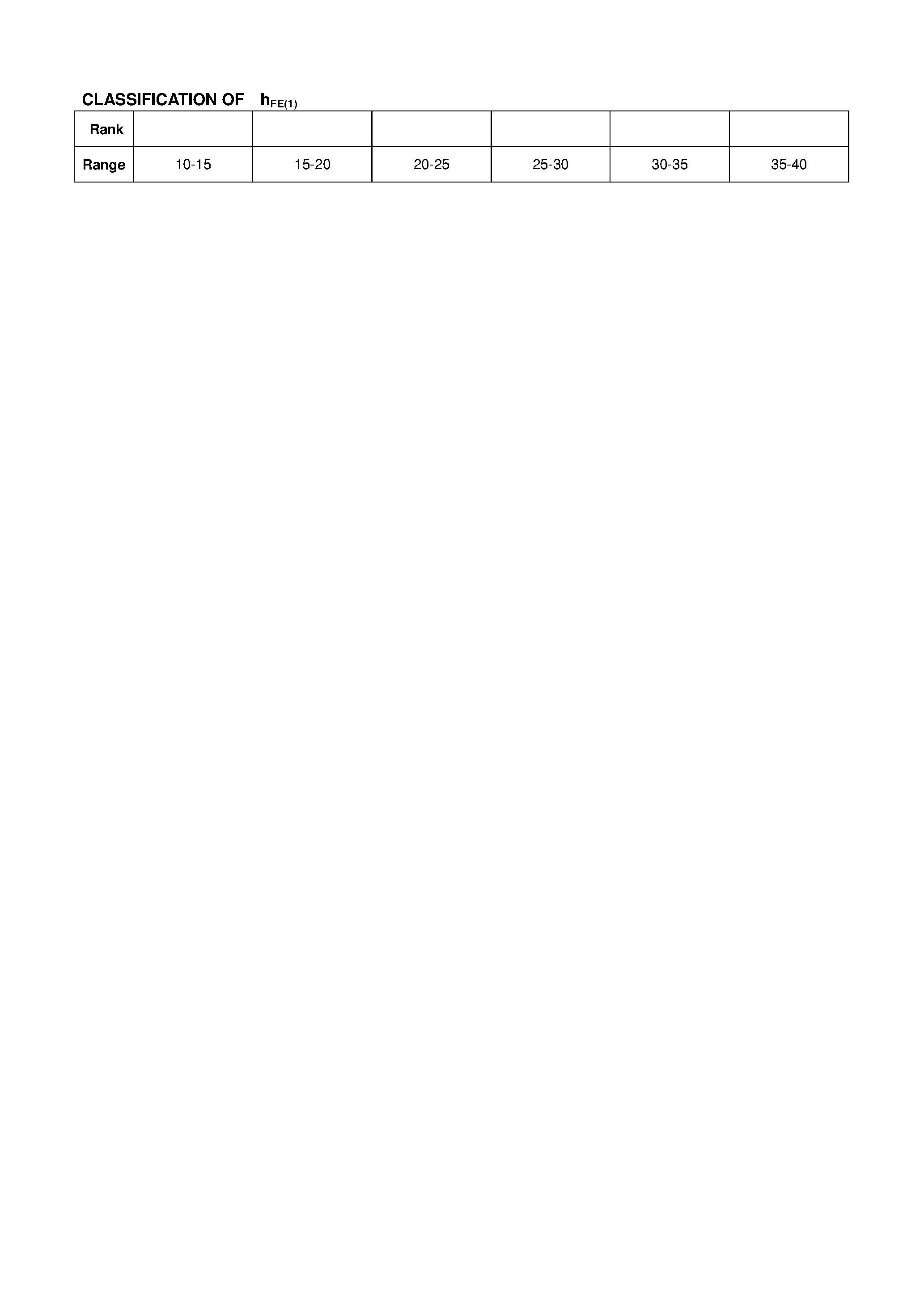 Даташит 3CD3001 - TO-251 Plastic Encapsulate Transistors страница 2