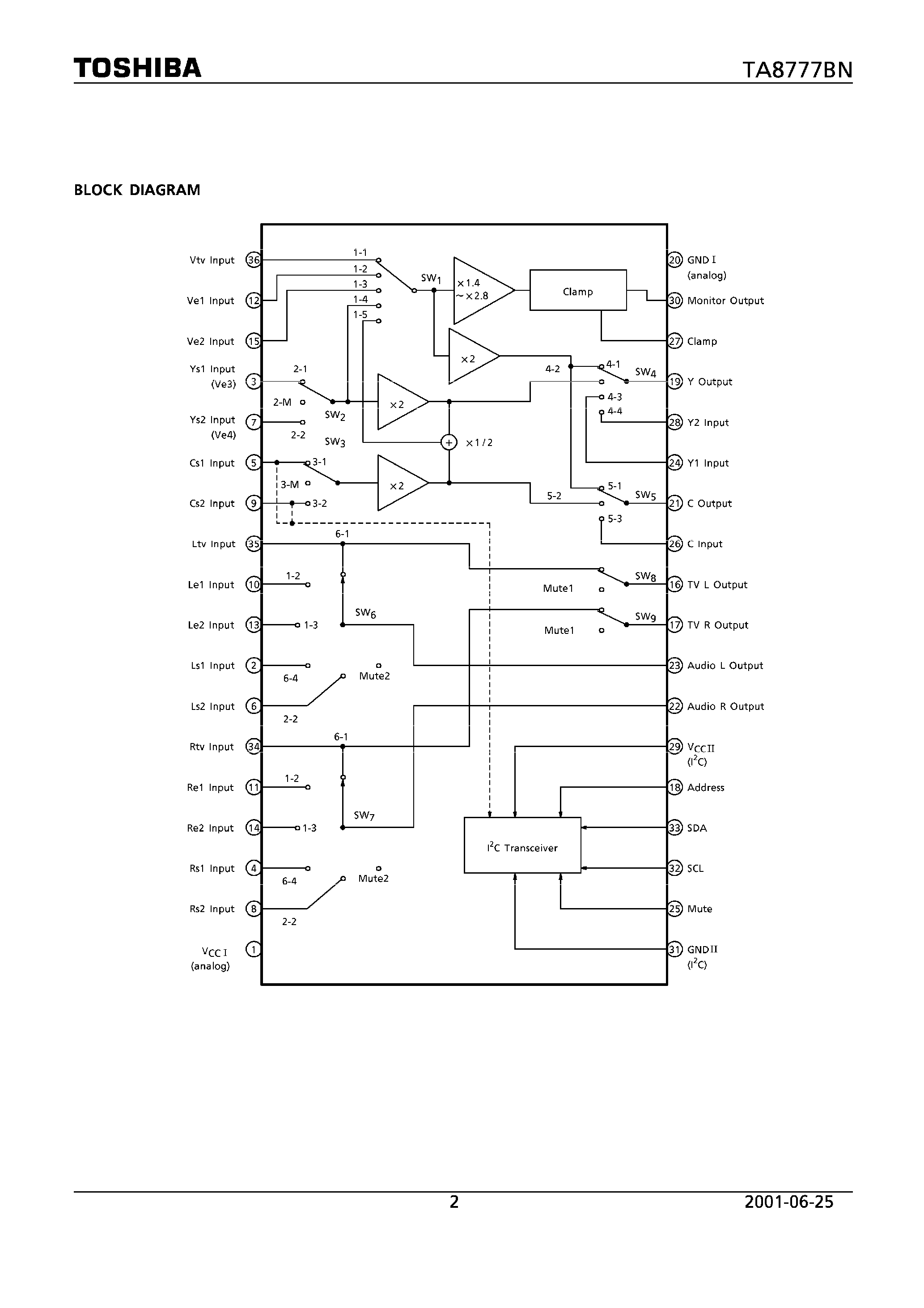 Datasheet TA8777BN page 2 Datasheet TA8777BN - AV SWITCH FOR COLOR TV page 2