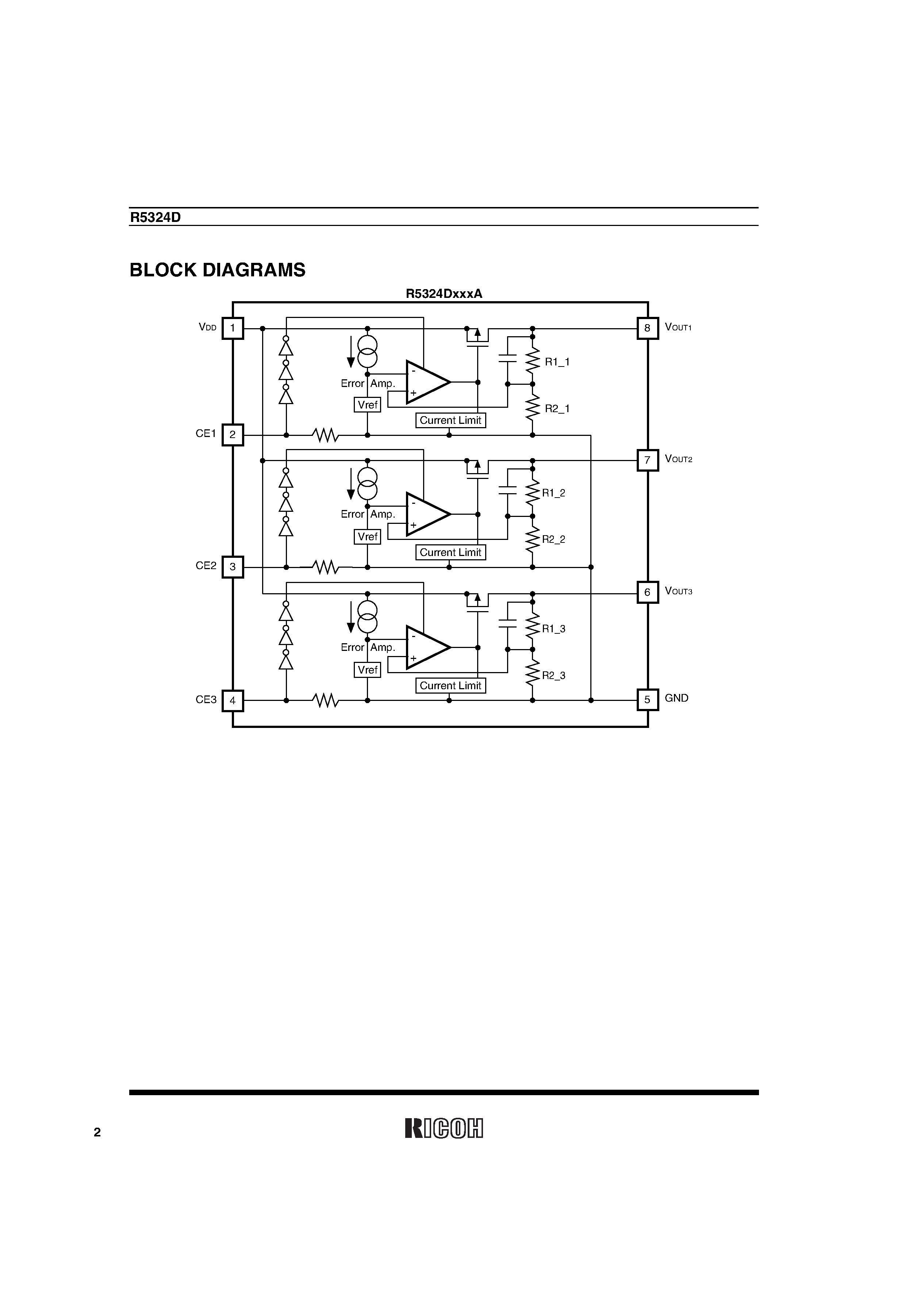 Datasheet R5324D - CMOD 3 CH LDOs for TF Unit page 2