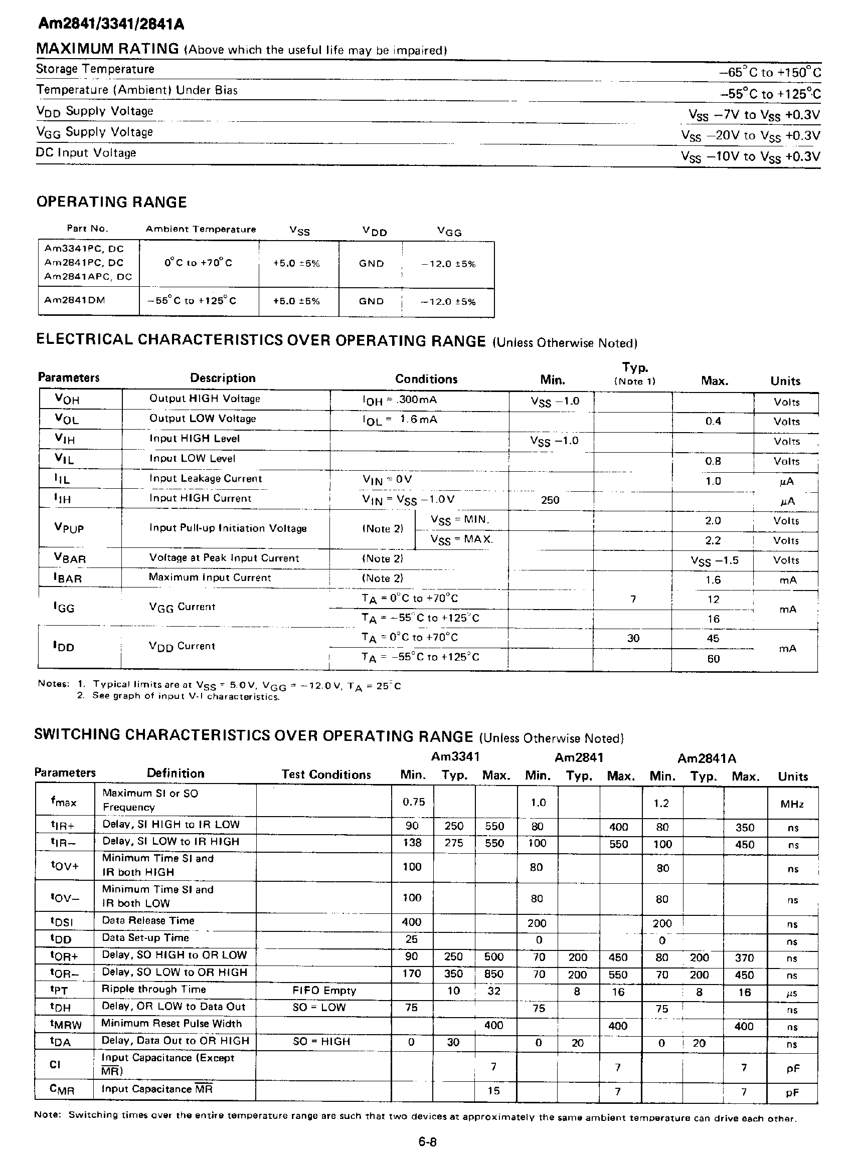 Datasheet 3341 - 64 x 4 FIFO Serial Memory page 2