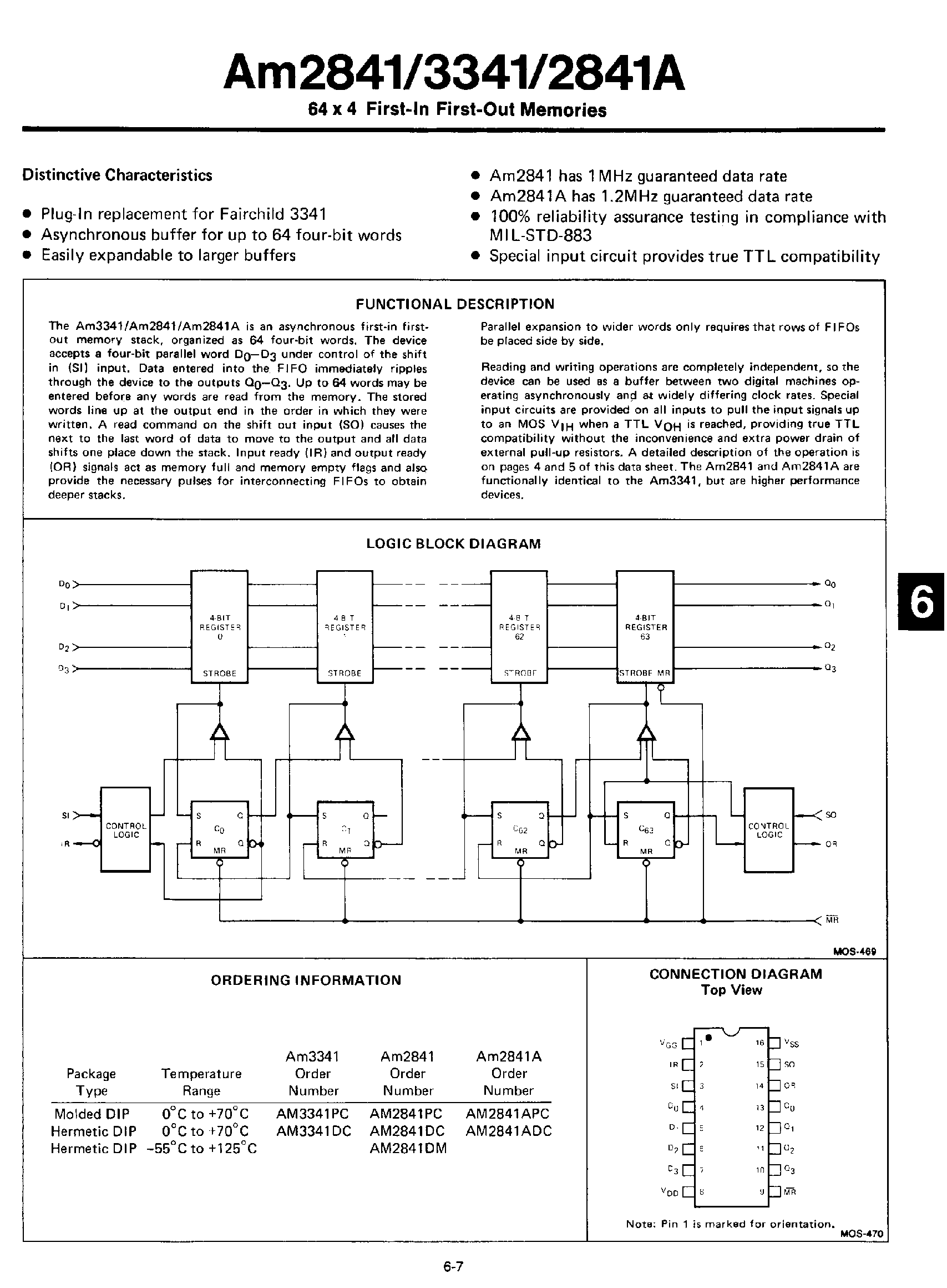 Даташит AM3341 - 64 x 4 FIFO Serial Memory страница 1