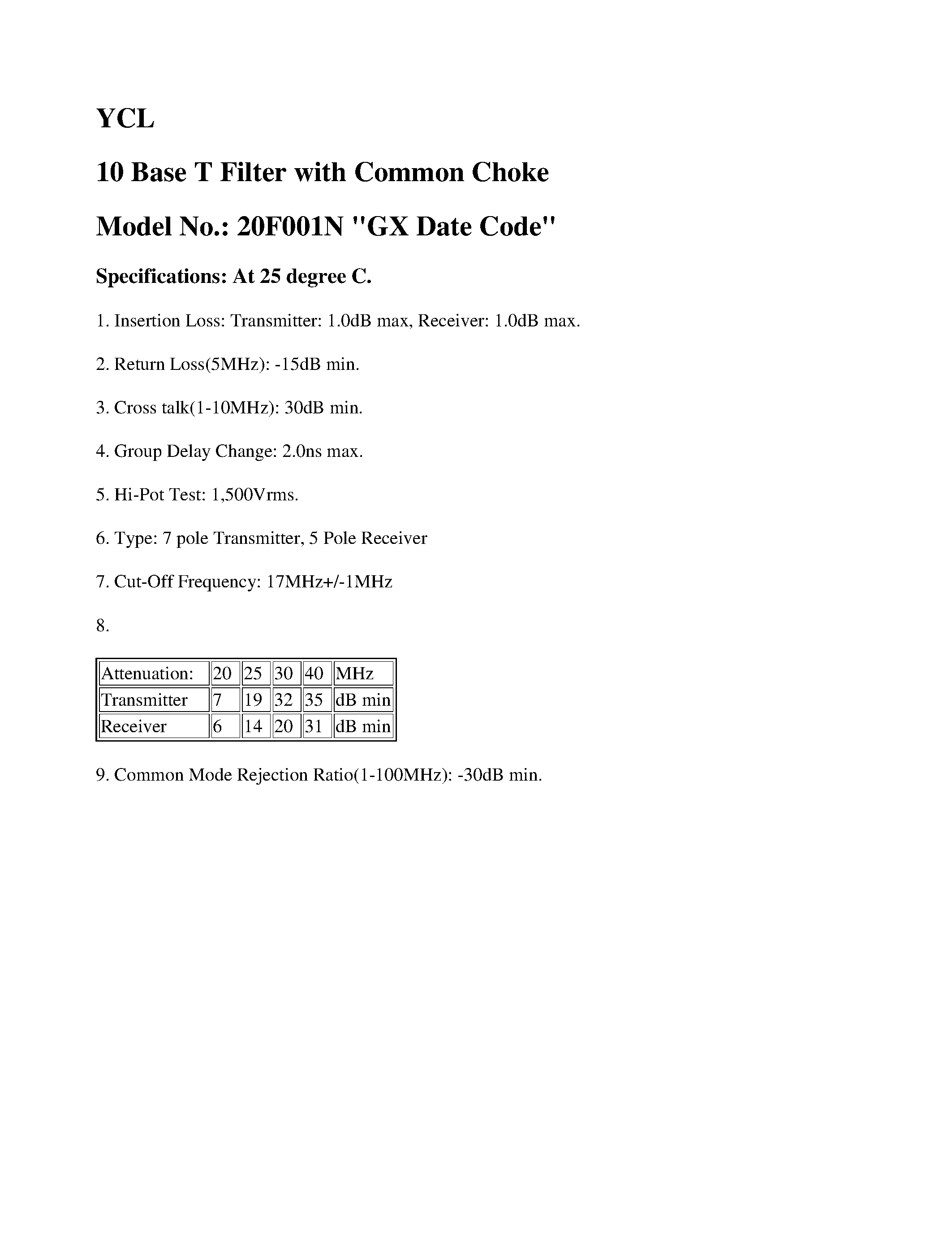 Datasheet 20F001N - 10 Base T Filter with Common Choke page 1