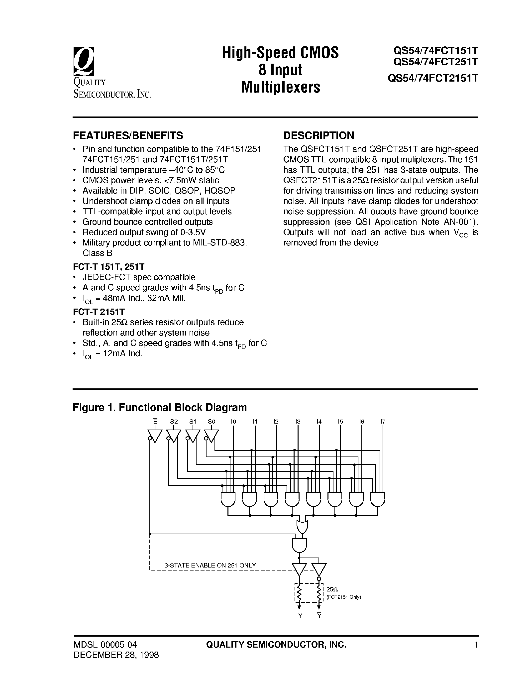 Даташит QS74FCT151T - (QS74FCT251T) High Speed CMOS 8 Bit Multiplexers страница 1