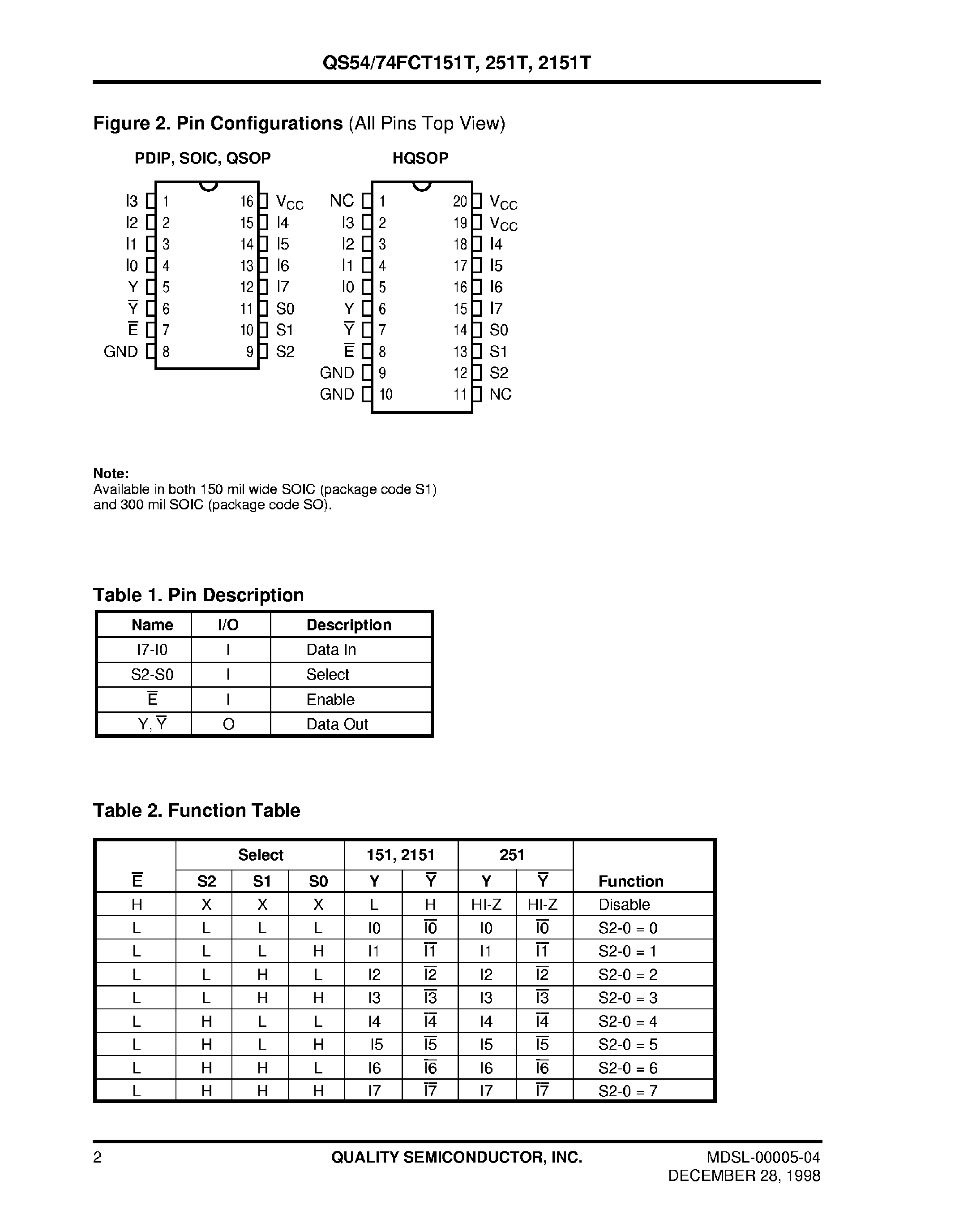 Даташит QS74FCT151T - (QS74FCT251T) High Speed CMOS 8 Bit Multiplexers страница 2