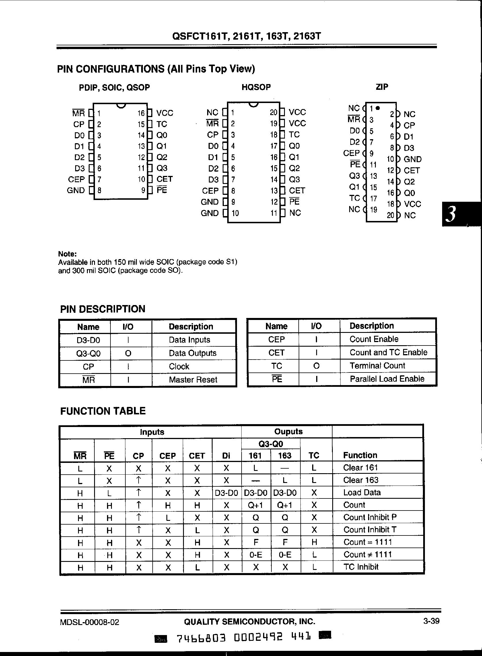 Datasheet QS74FCT161T - (QS74FCT163T) High Speed CMOS Synchronous Presettable 4 Bit Binary Counters page 2