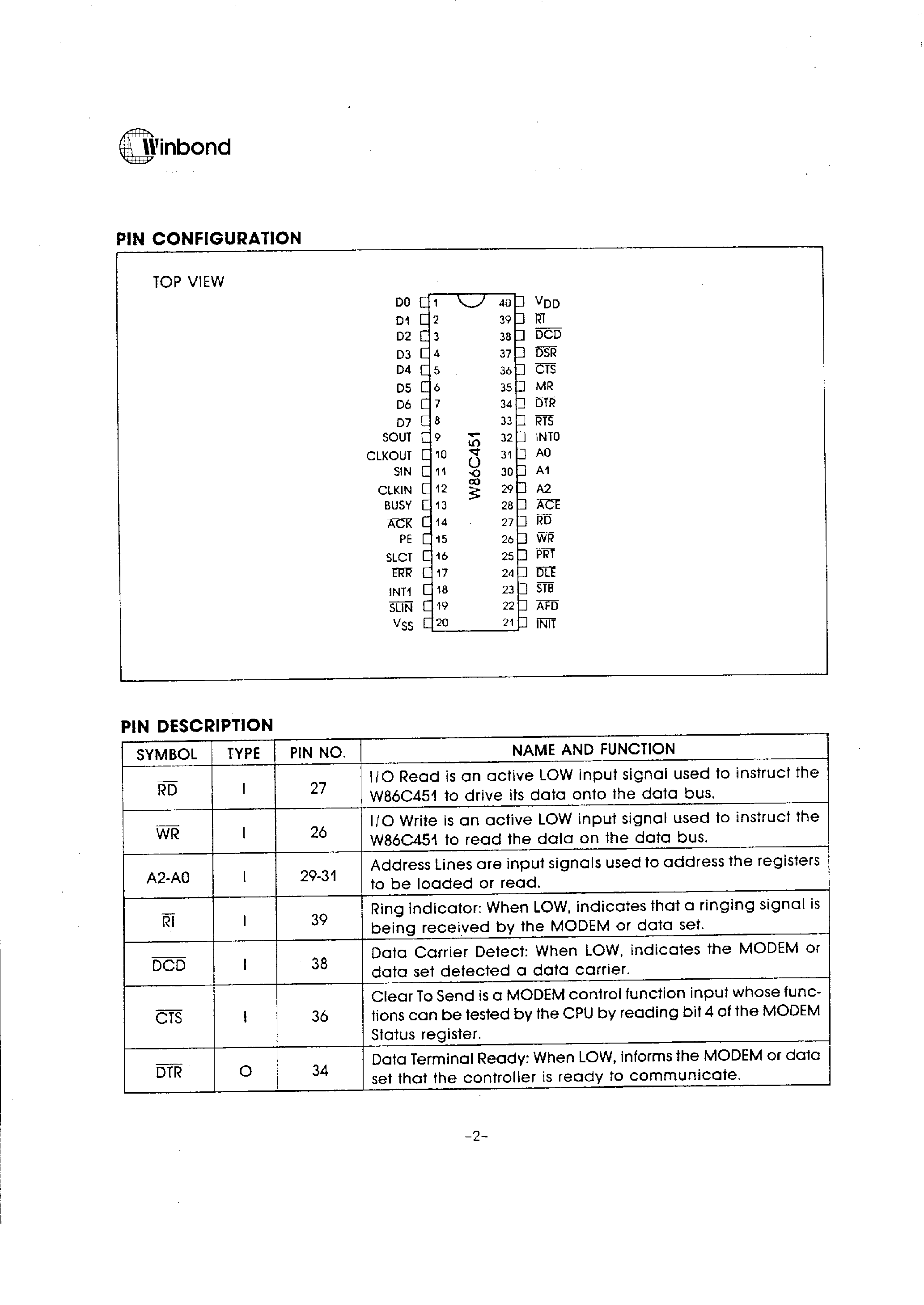 Datasheet W86C451 page 2 Datasheet W86C451 - I/O Controller for IBM PC page 2